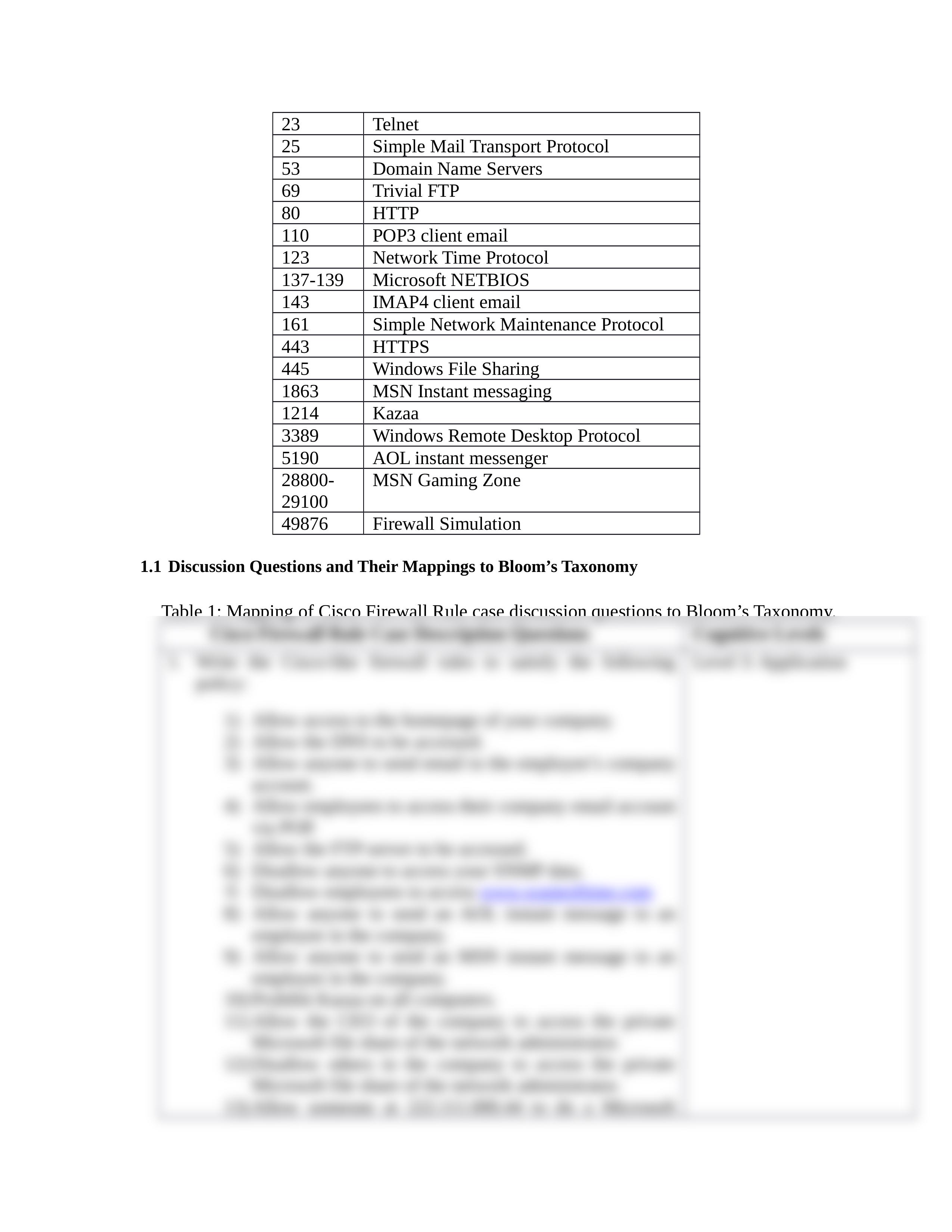 CSCI 415 - Final Exam - Part 2.docx_dh1jv1e42xy_page2