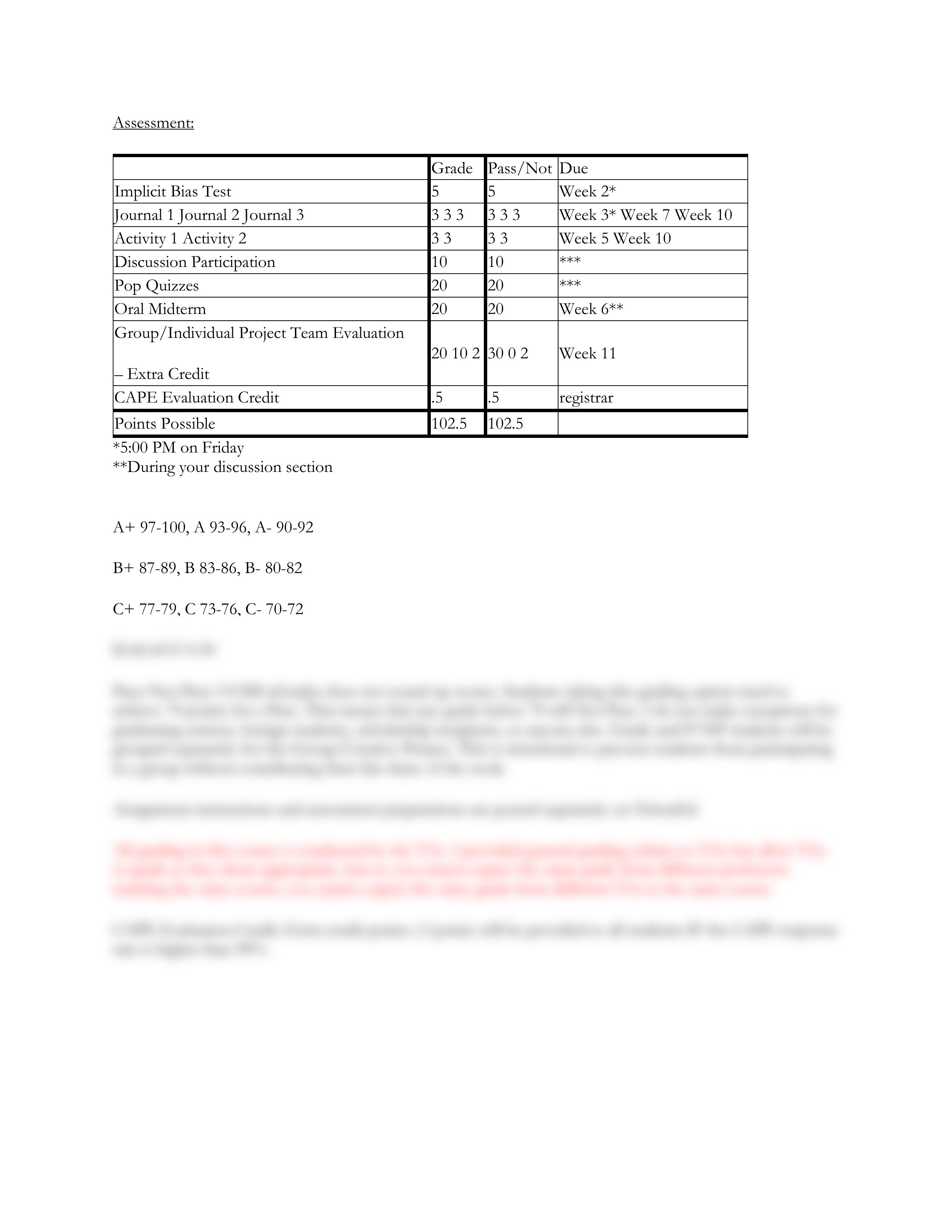 ANTH 21 Syllabus.pdf_dh1p2v3xide_page2