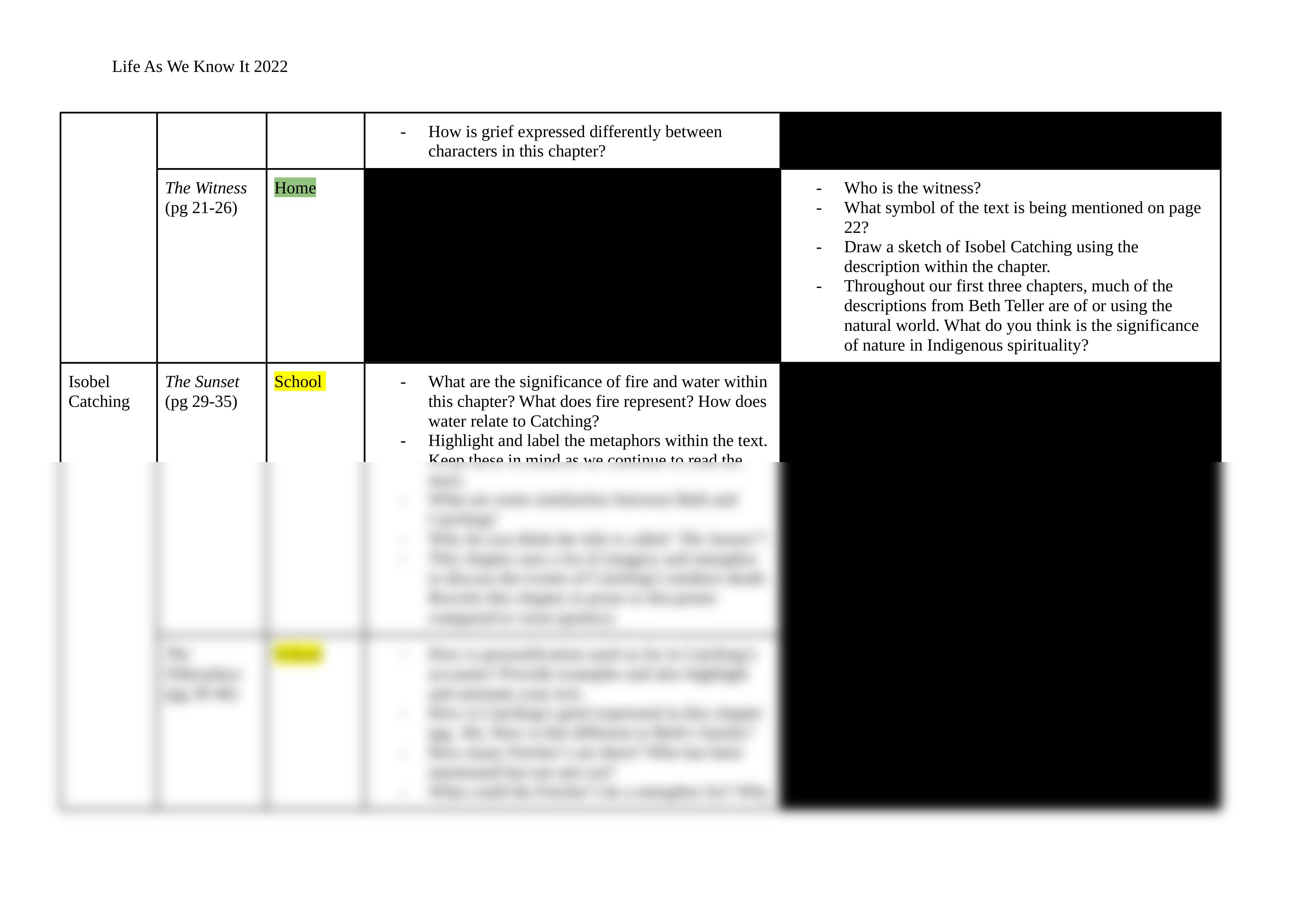 CATCHING TELLER CROW_ CHAPTER WORK (Term 2).docx_dh23frcrjh9_page2