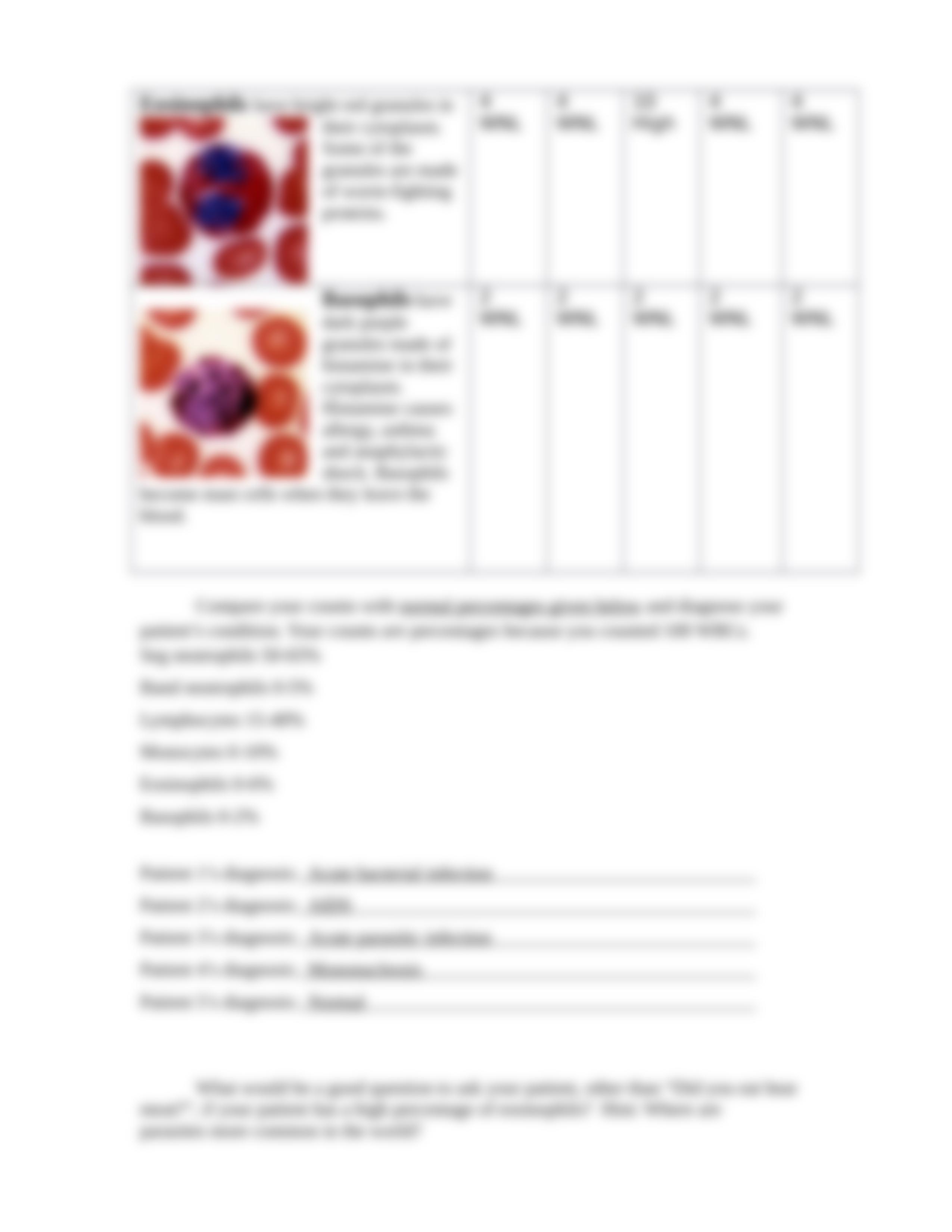 Differential WBC count_online.docx_dh3y0gh3twt_page3