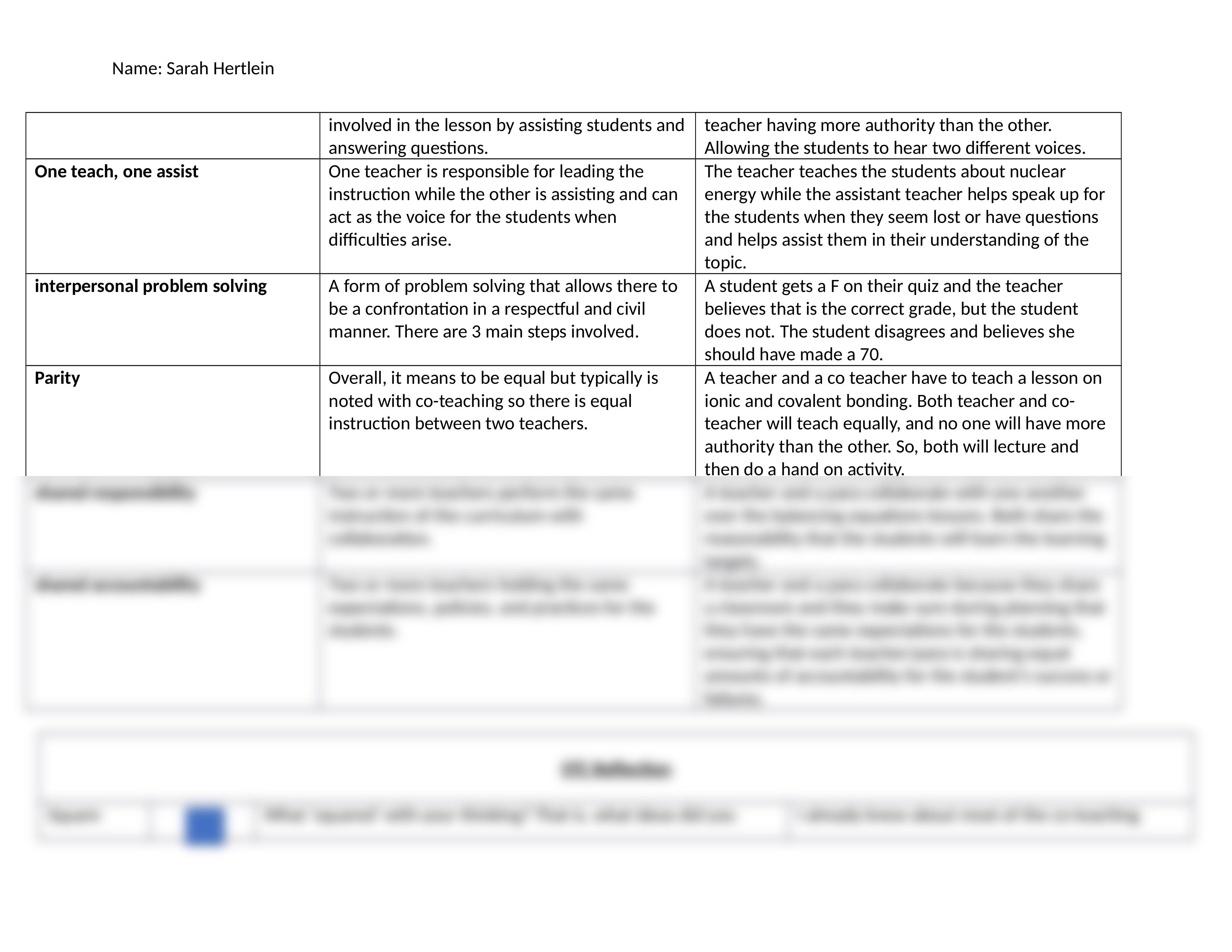 Chapter 4 STC Reflection.docx_dh4fp1r5c6q_page2