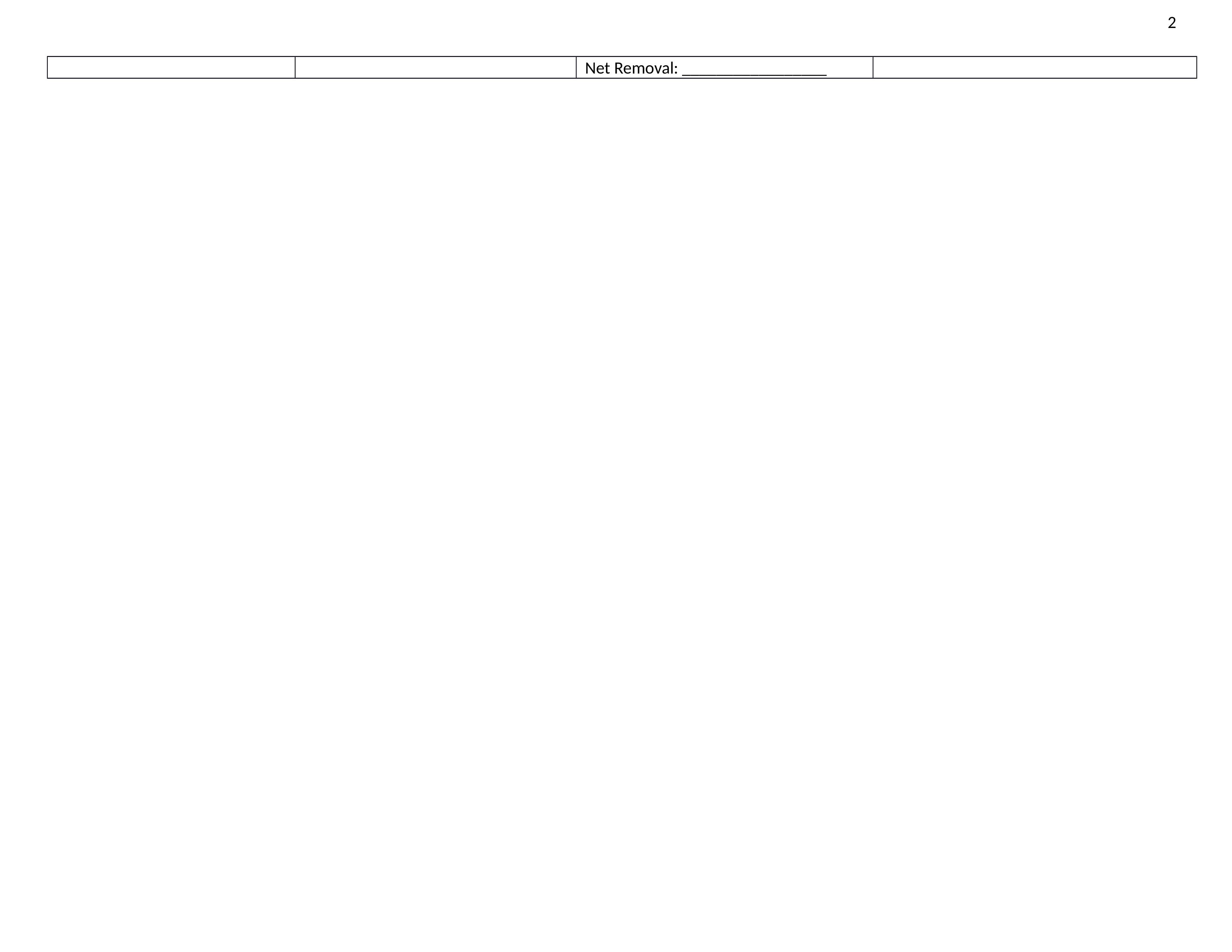 Data Gathering and Report Sheet ICU CVICU (2) (1).docx_dh5suo4r2fl_page2