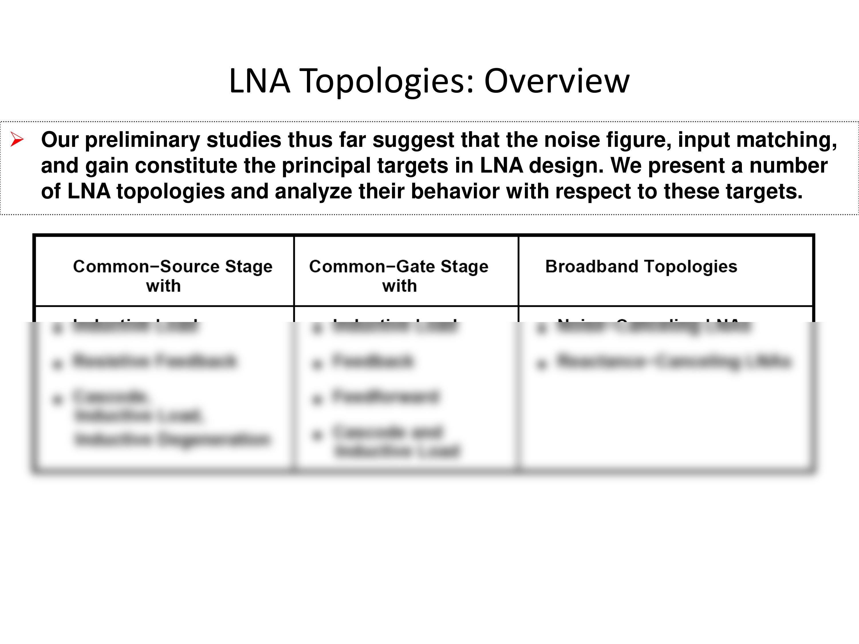 LNA Supplements.pdf_dh9fsz3rwz9_page2