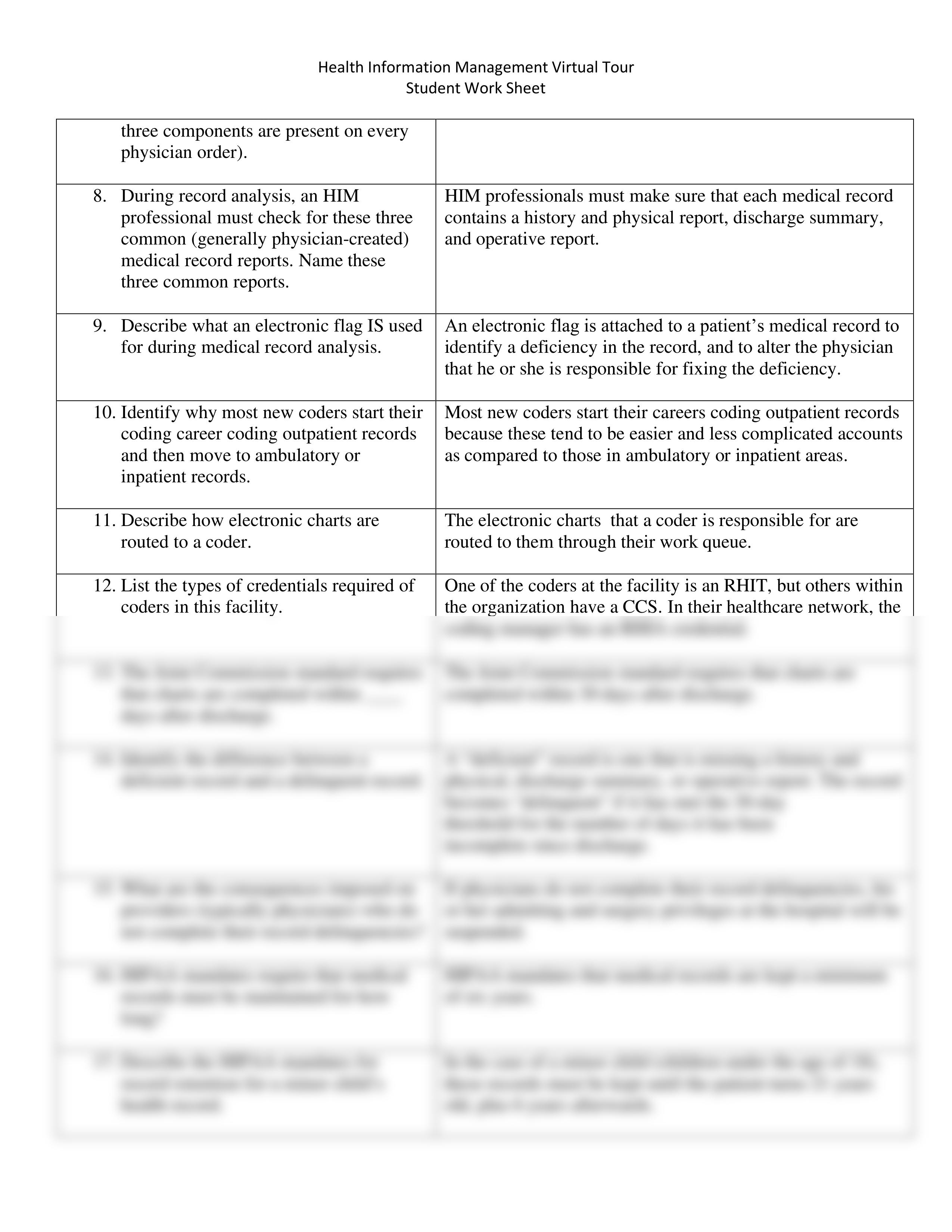 HIM Dept Sinclair virtual tour student worksheet & transcript.pdf_dh9yg7sobvd_page2