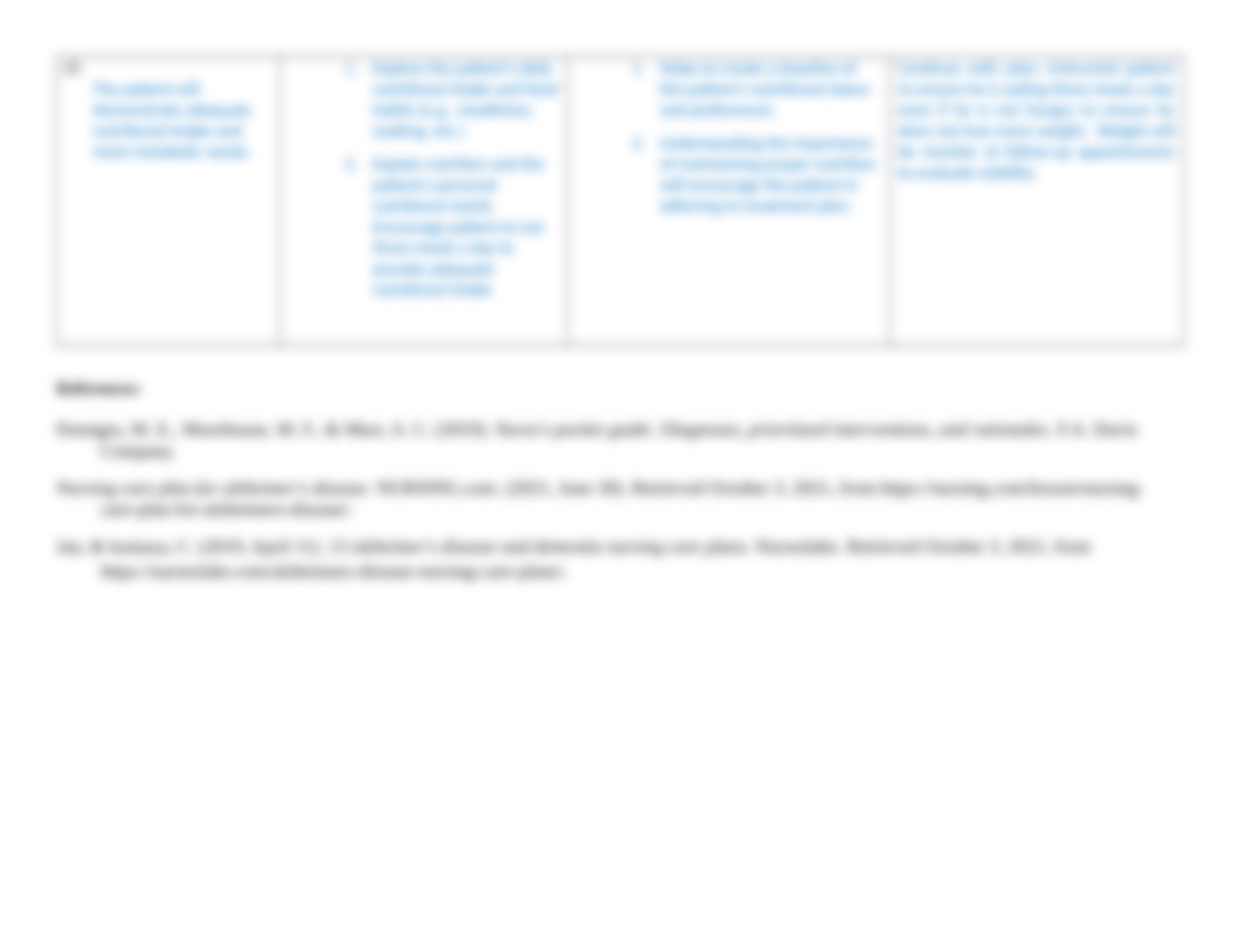 Schizophrenia Care Plan G. Middaugh.odt_dhcg8alnkcm_page4