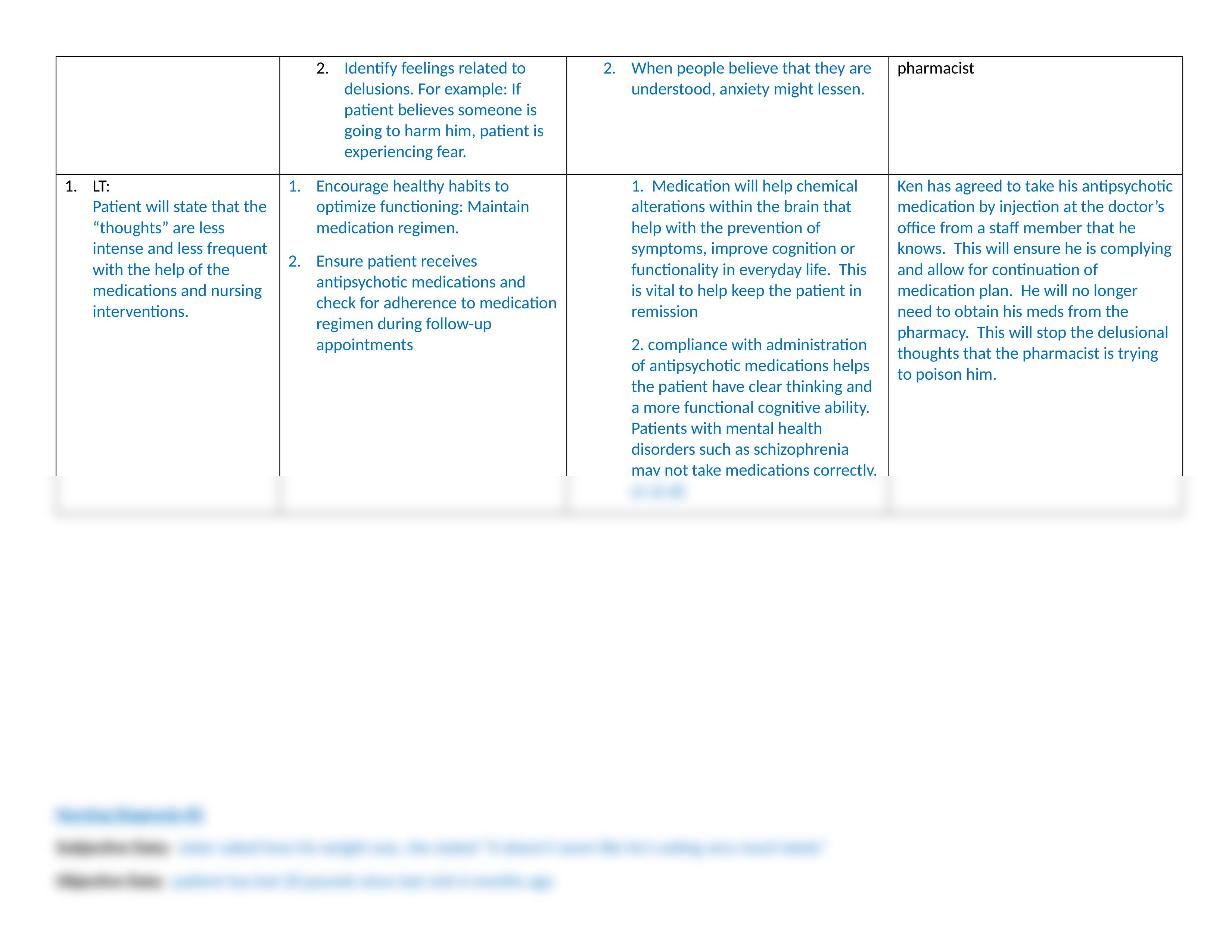 Schizophrenia Care Plan G. Middaugh.odt_dhcg8alnkcm_page2