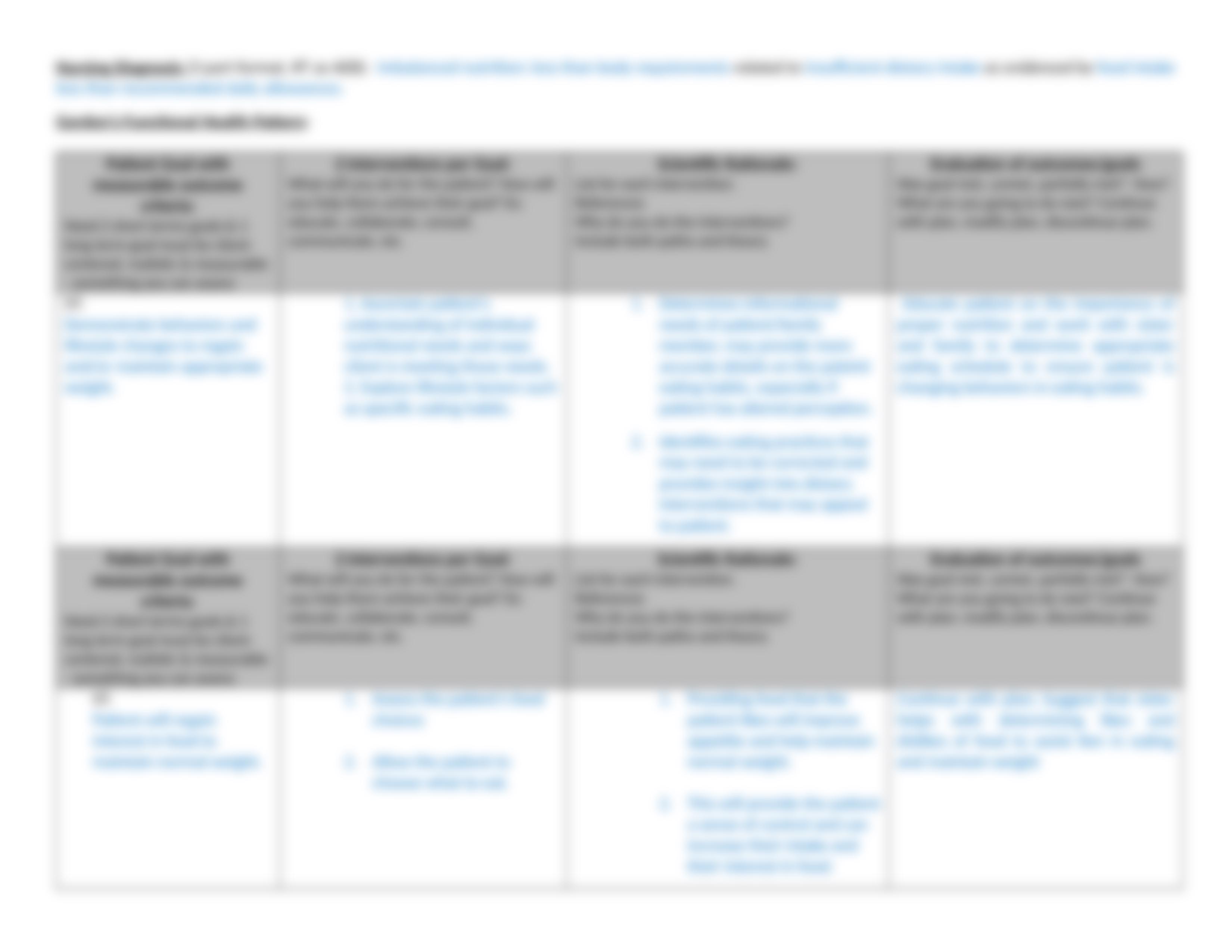 Schizophrenia Care Plan G. Middaugh.odt_dhcg8alnkcm_page3