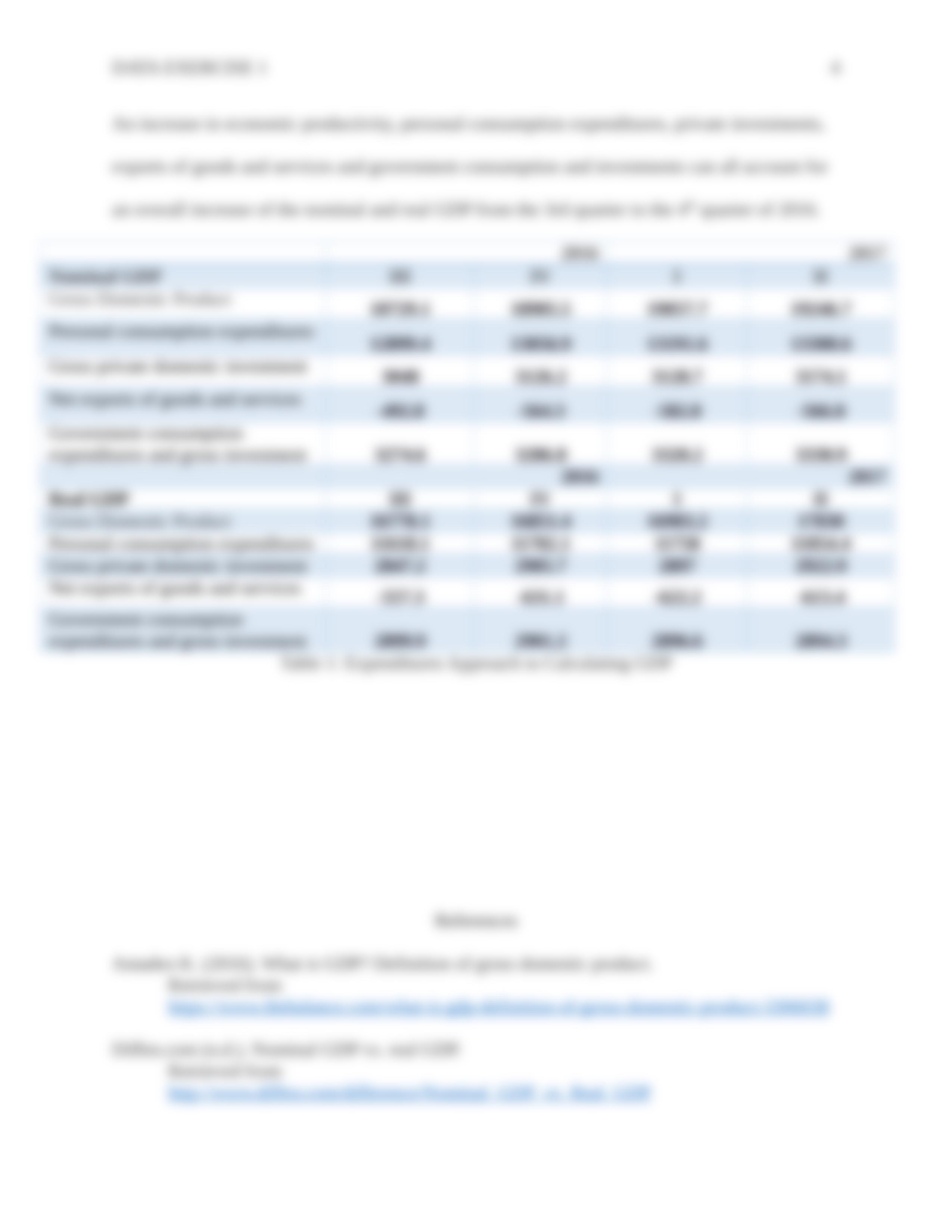 ECON_201_DATA EXERCISE #1_(2017).docx_dhe5k4yxw1n_page4