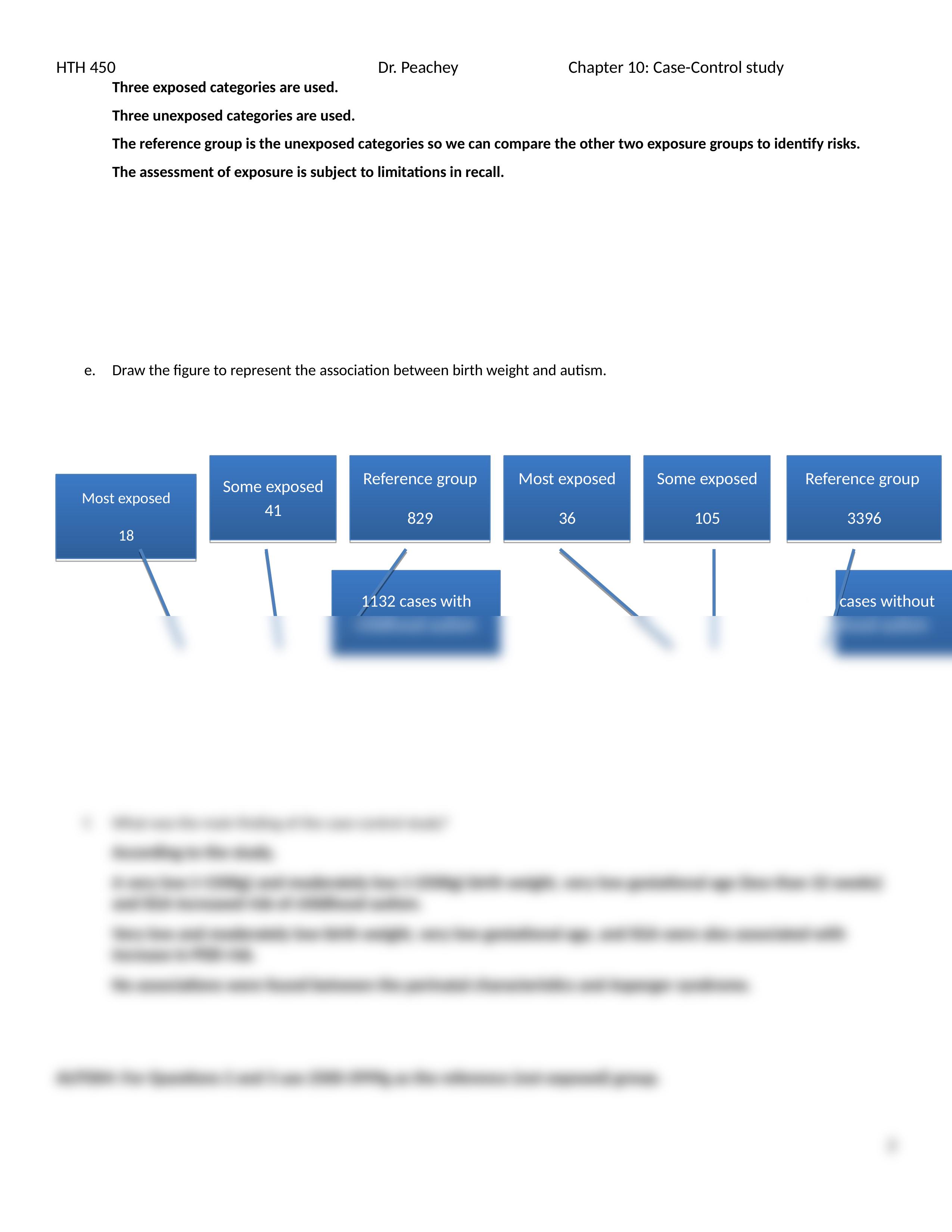 Case-Control Lab 2 AUTISM FA16.docx_dhg1h72jss8_page2