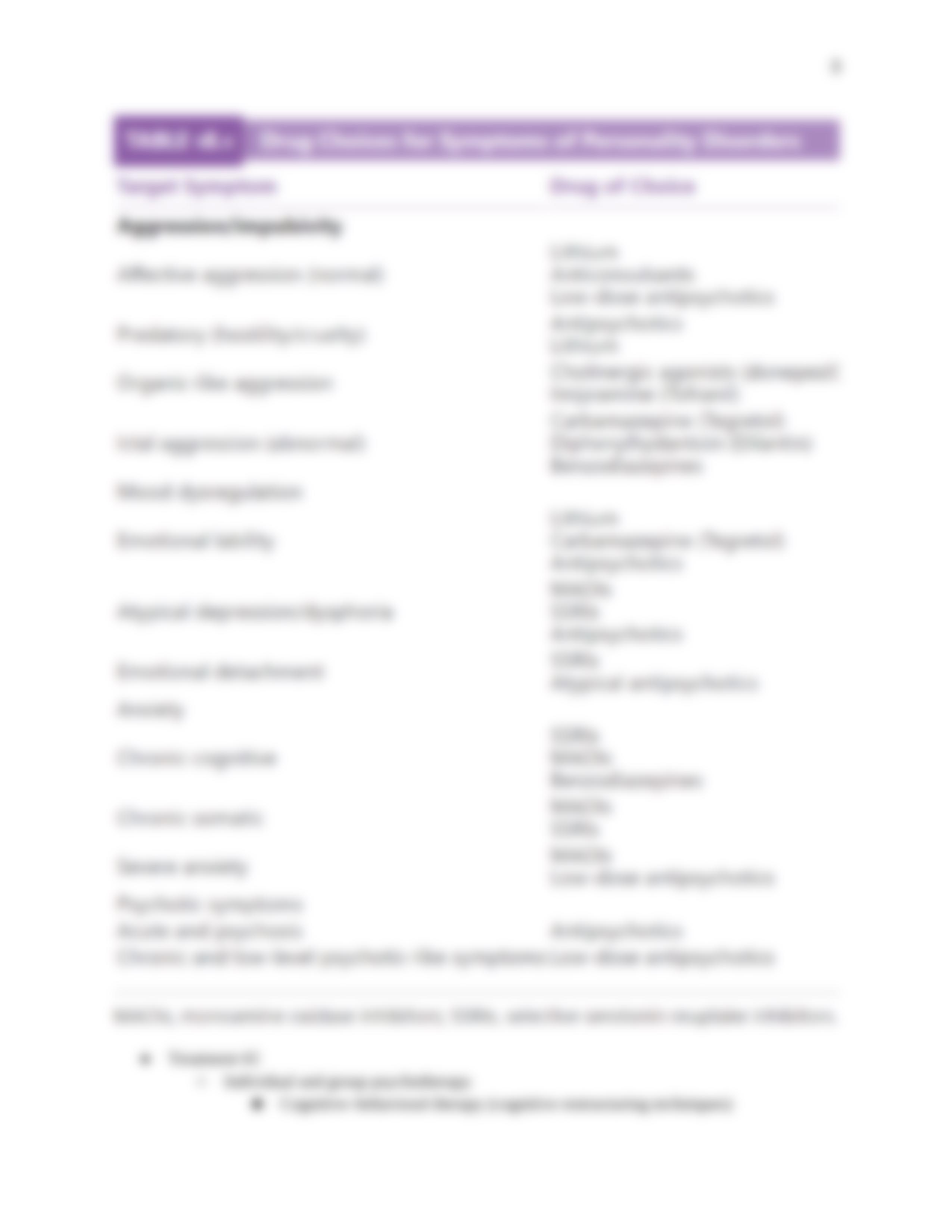 Dreama Exam 6 Marque Study Guide.docx_dhlfxhlj66u_page3