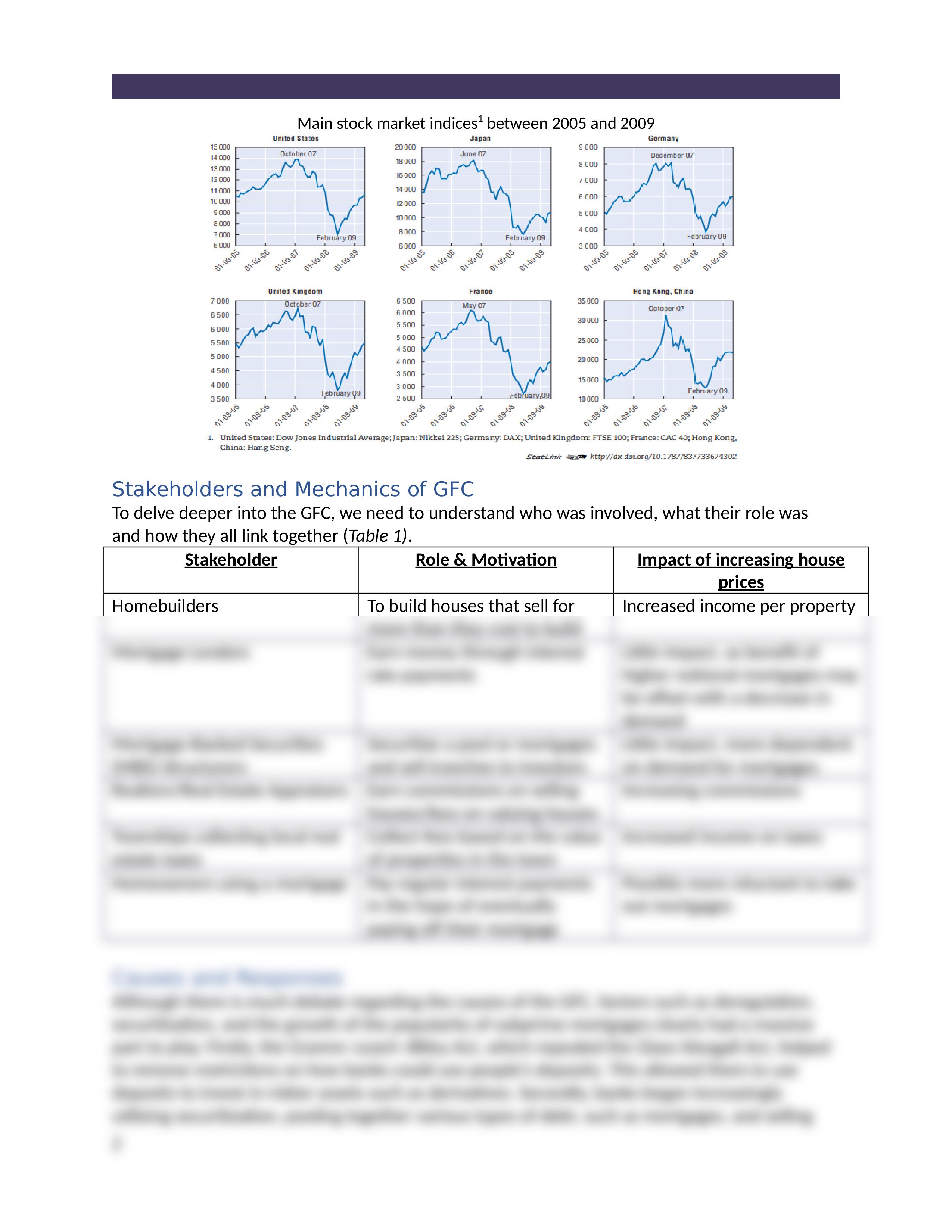 GWP 3 Submission.docx_dhn3xqlwh45_page2