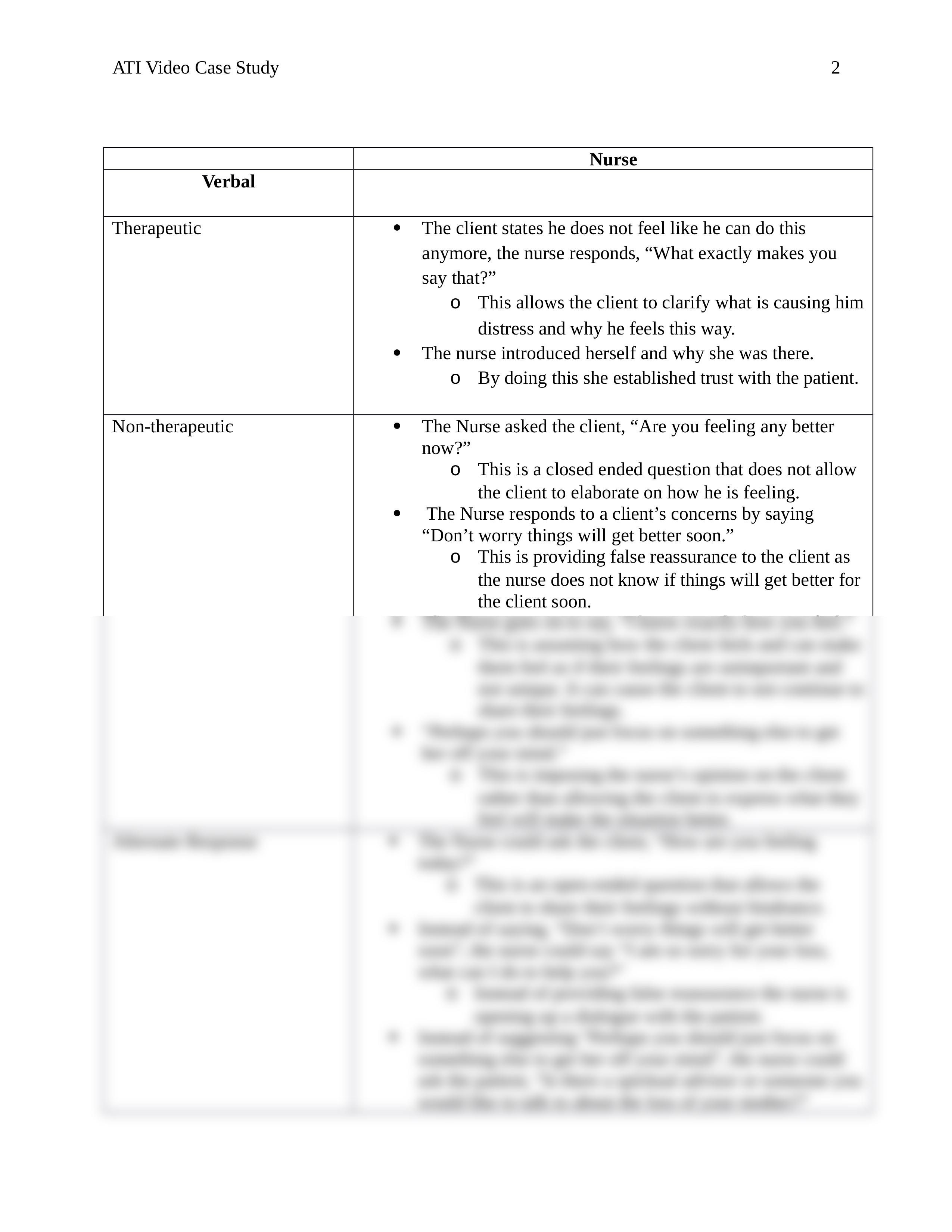 EWalker_Module 2 Assignment_041420.docx_dhop7wi80p5_page2