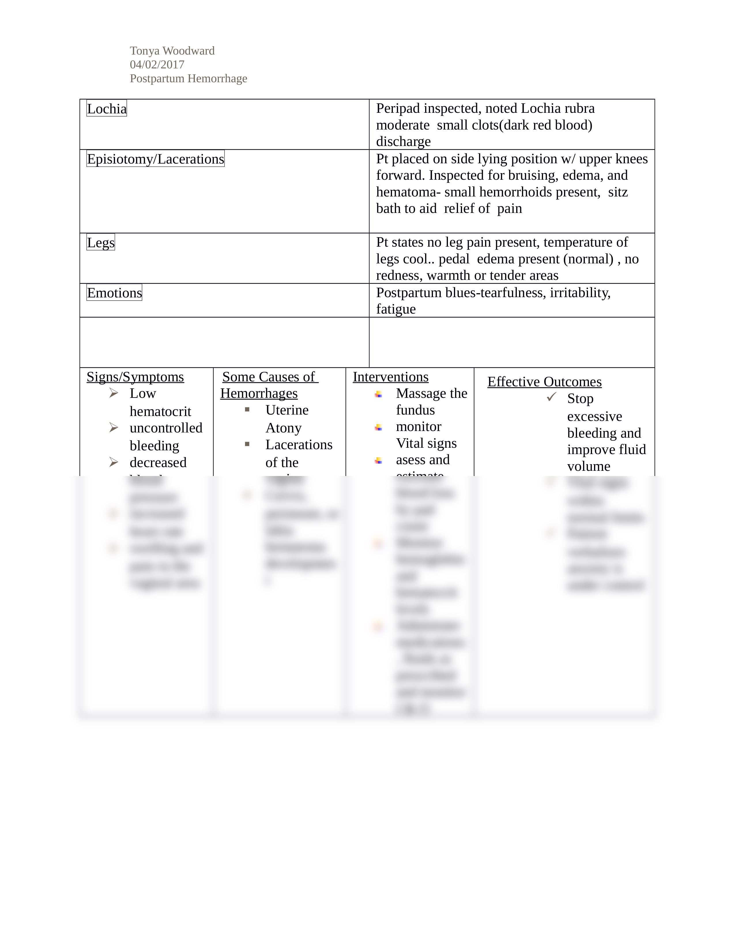 Postpartum Hemorrhage Scenario Assignment Woodward, Tonya 1 (3)_dhq0lpihwvz_page2