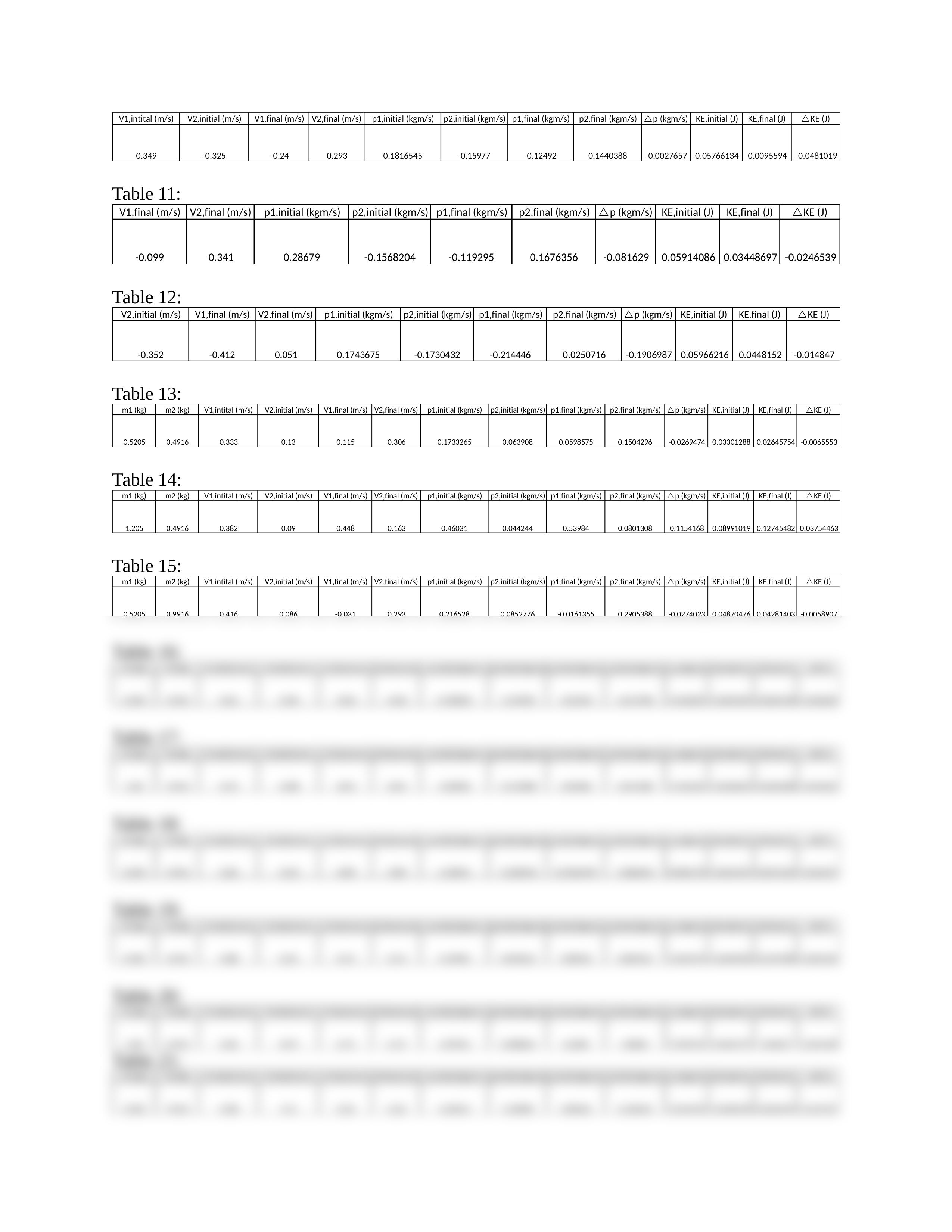 CollisionLabQuestions and Tables.docx_dhx6boly8pq_page2