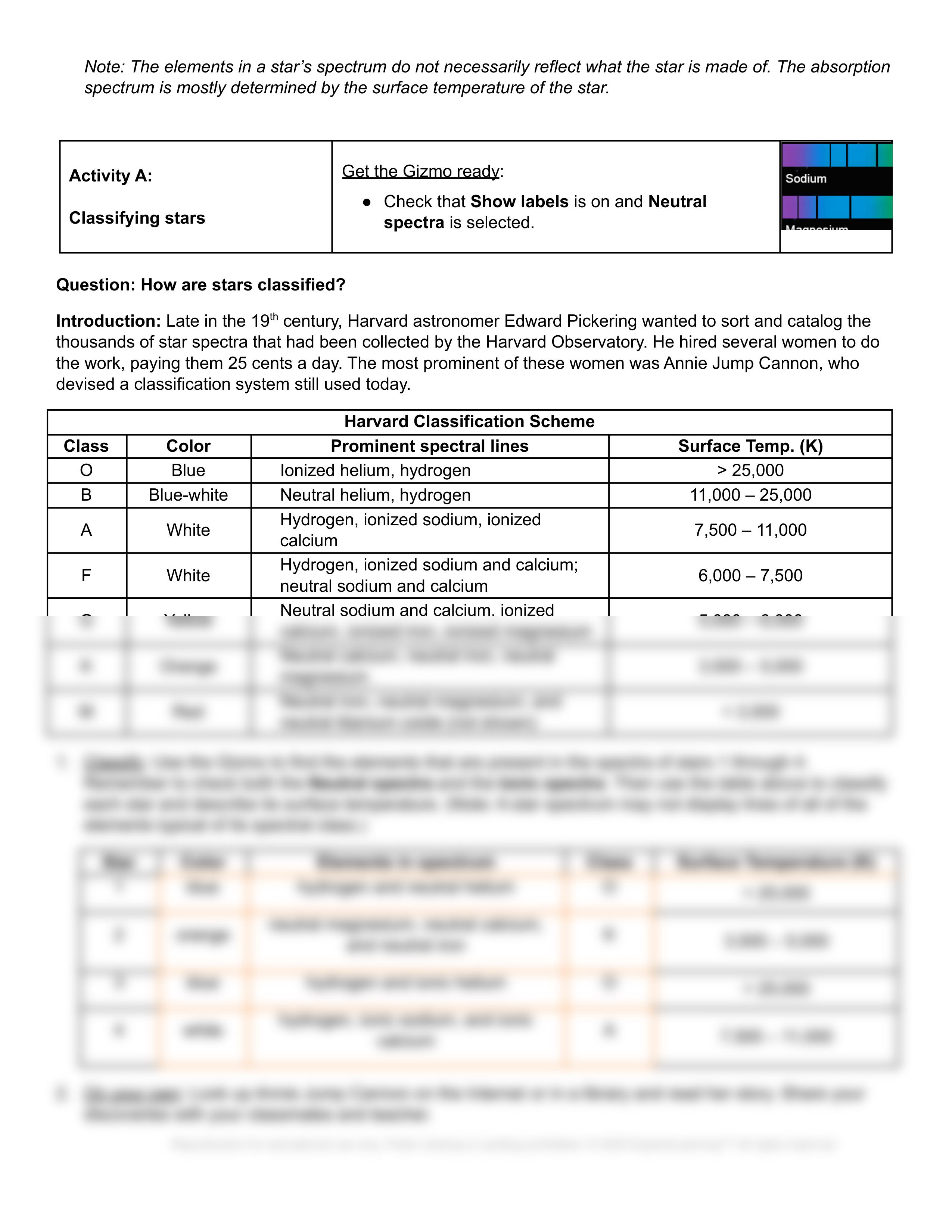 Gizmo - Star Spectra.pdf_dhxxv39mjwh_page2