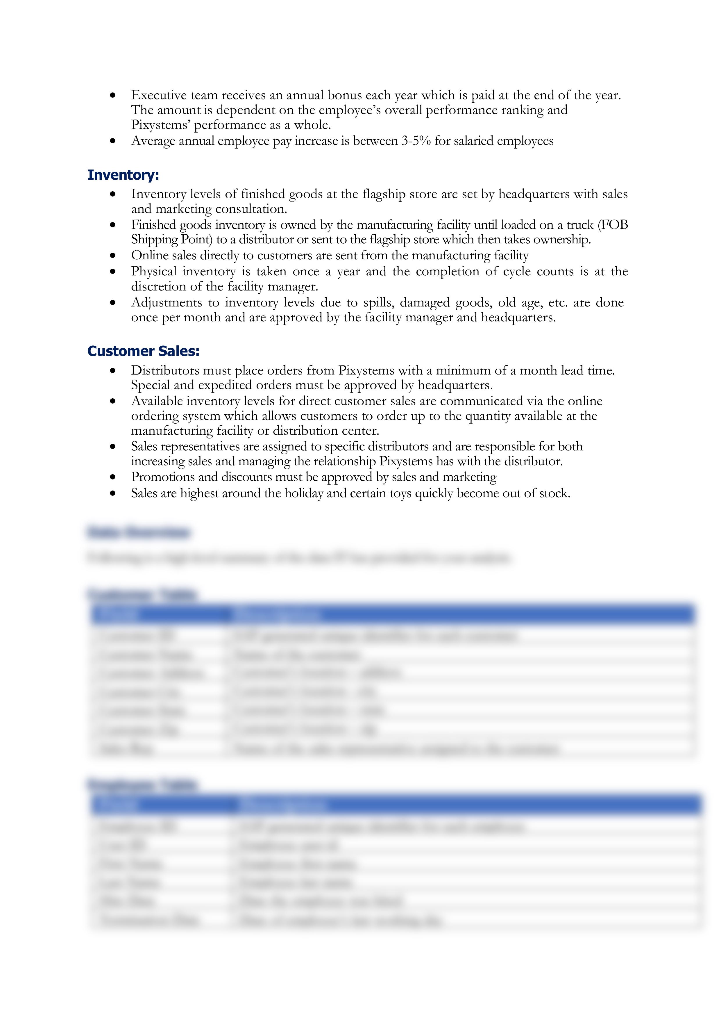 1352_MITS6005-Major_Assignment-case_study_(Pixystems_Toys_Information).pdf_di09t537tsw_page2