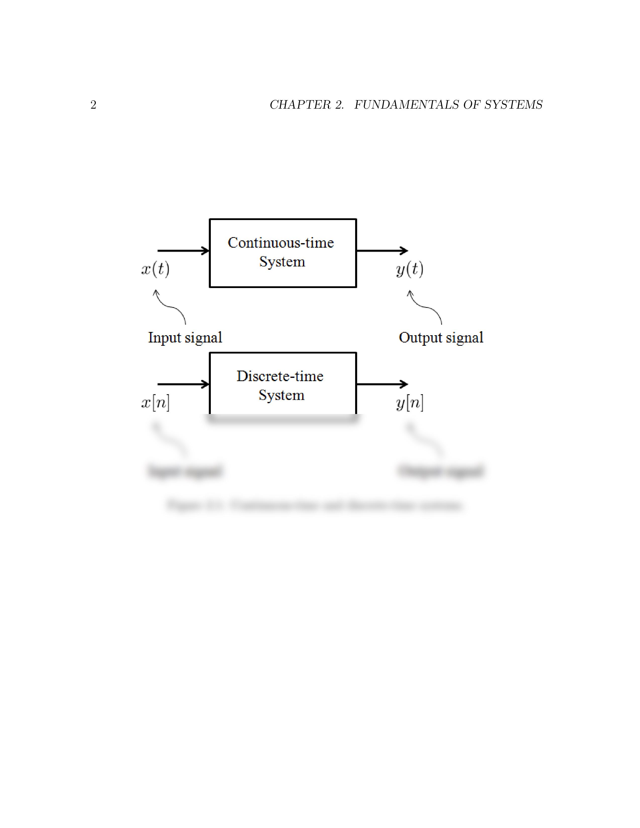 Chapter2_Fundamentals of Systems_di2cezvz7uu_page2