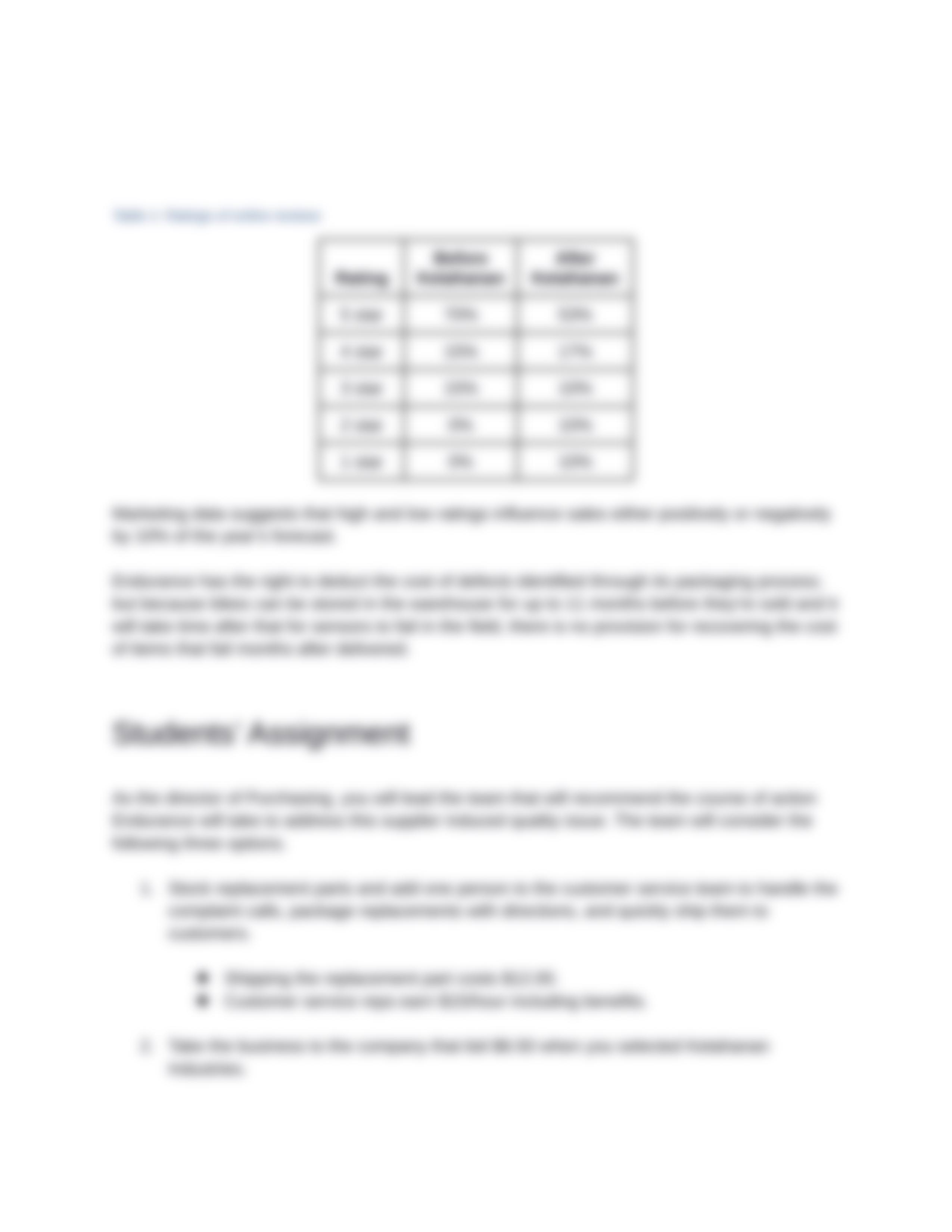 LOGM 227 Case - Endurance Products copy.docx_di87raey1wk_page4