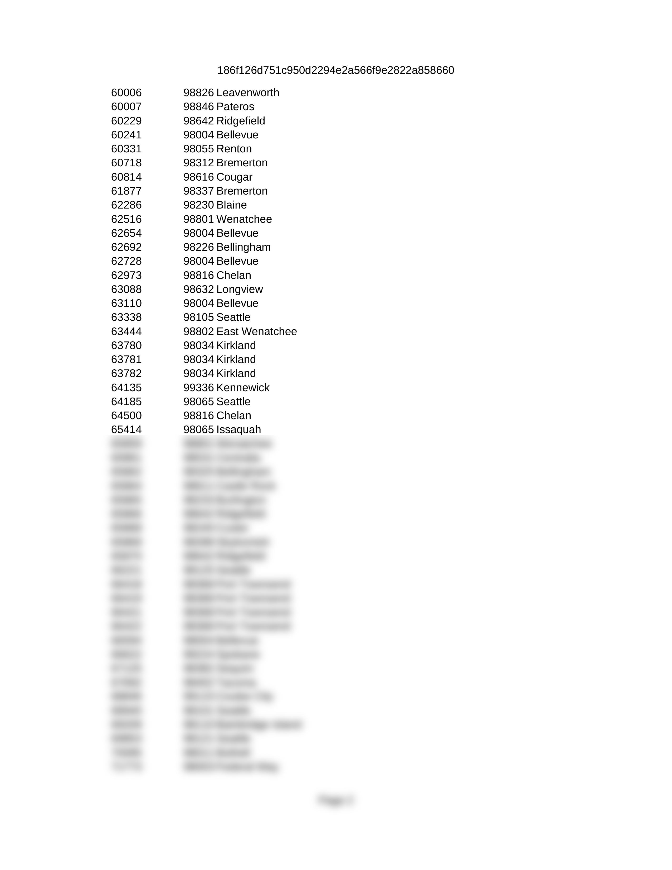 EV_Locations.csv_di8sizr9rp9_page2