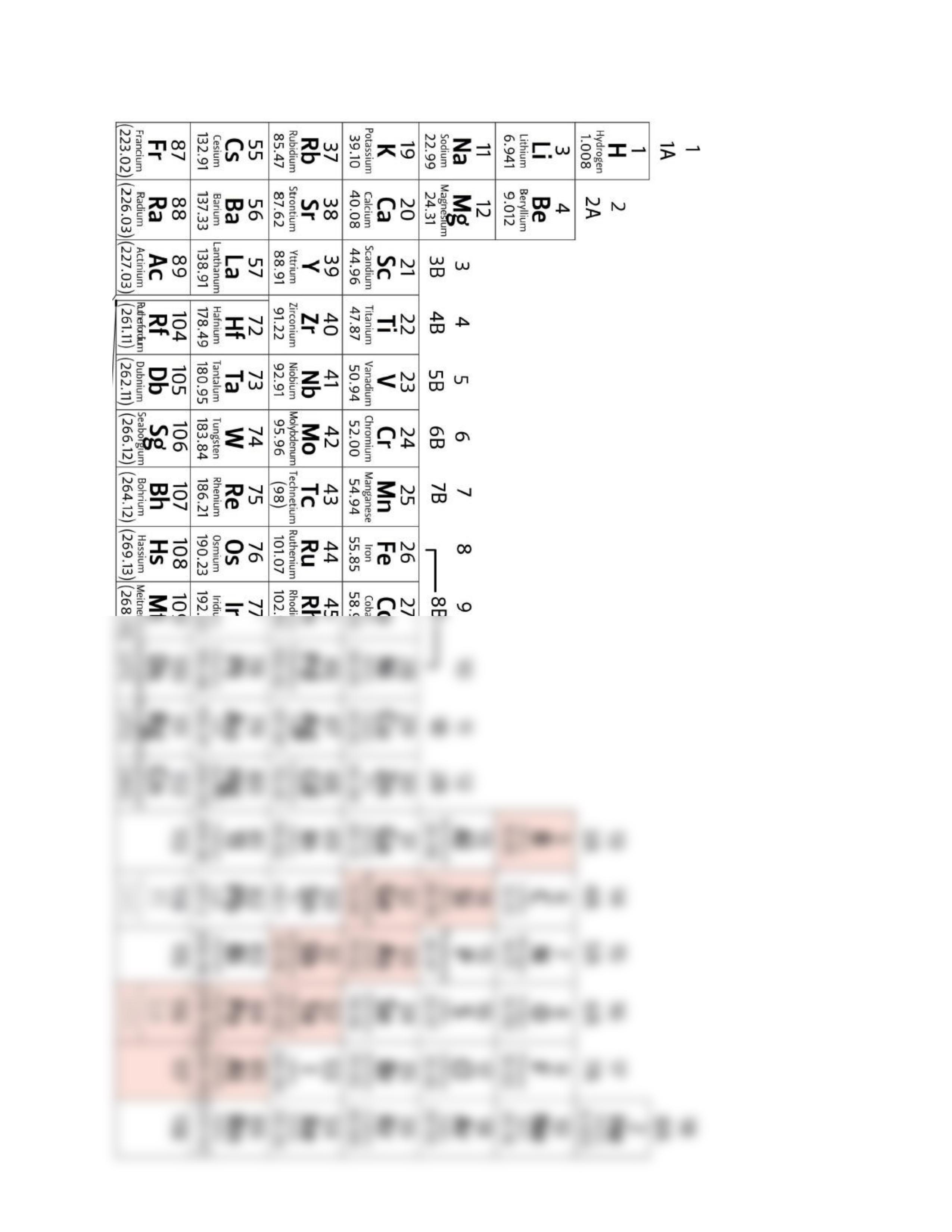 CH202_Mid_1_Practice_di9wo18u5ea_page2