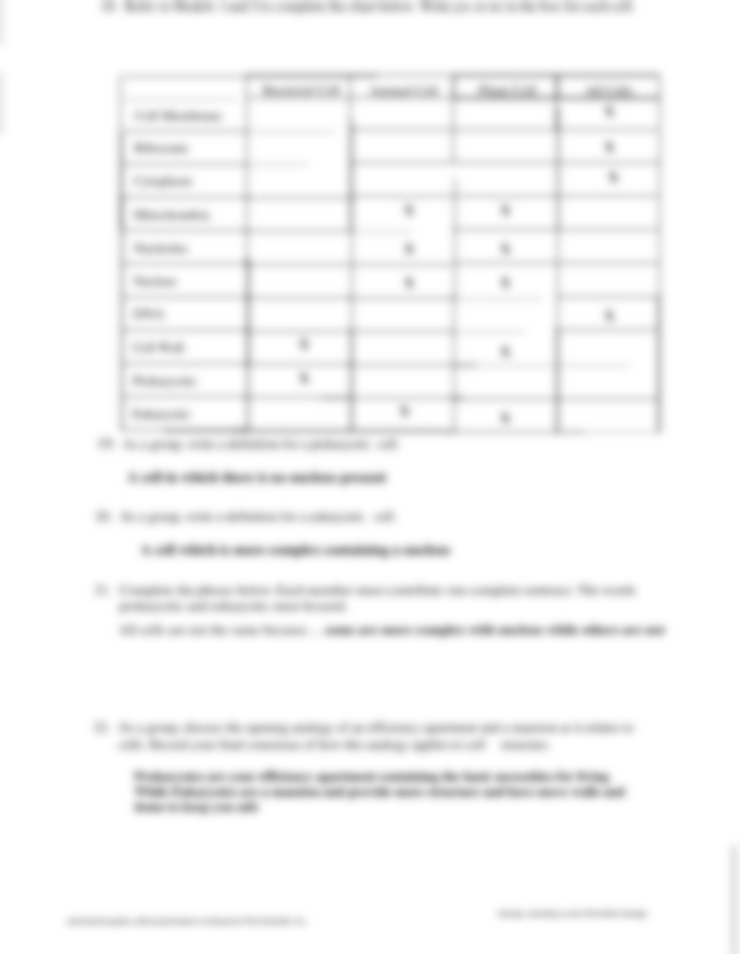 Prokaryotic vs. Eukaryotic Worksheet.pdf_dicdxri41os_page5