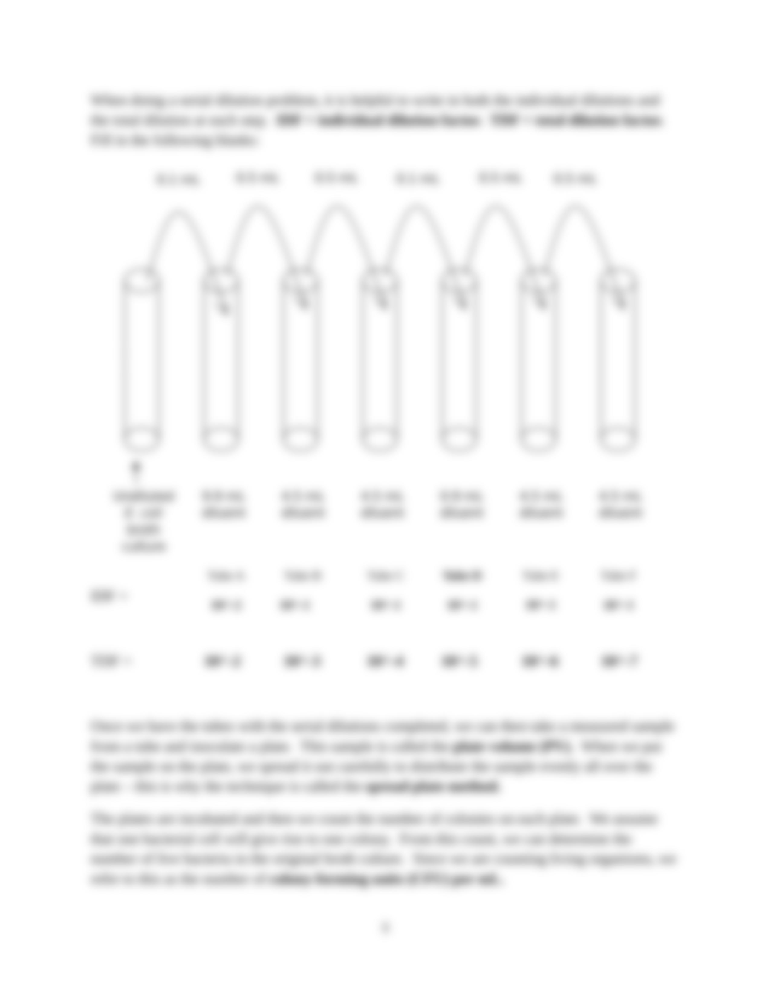 Chapter 8 Quantificaiton of Microorganisms.doc_dicp5iiaxfl_page5