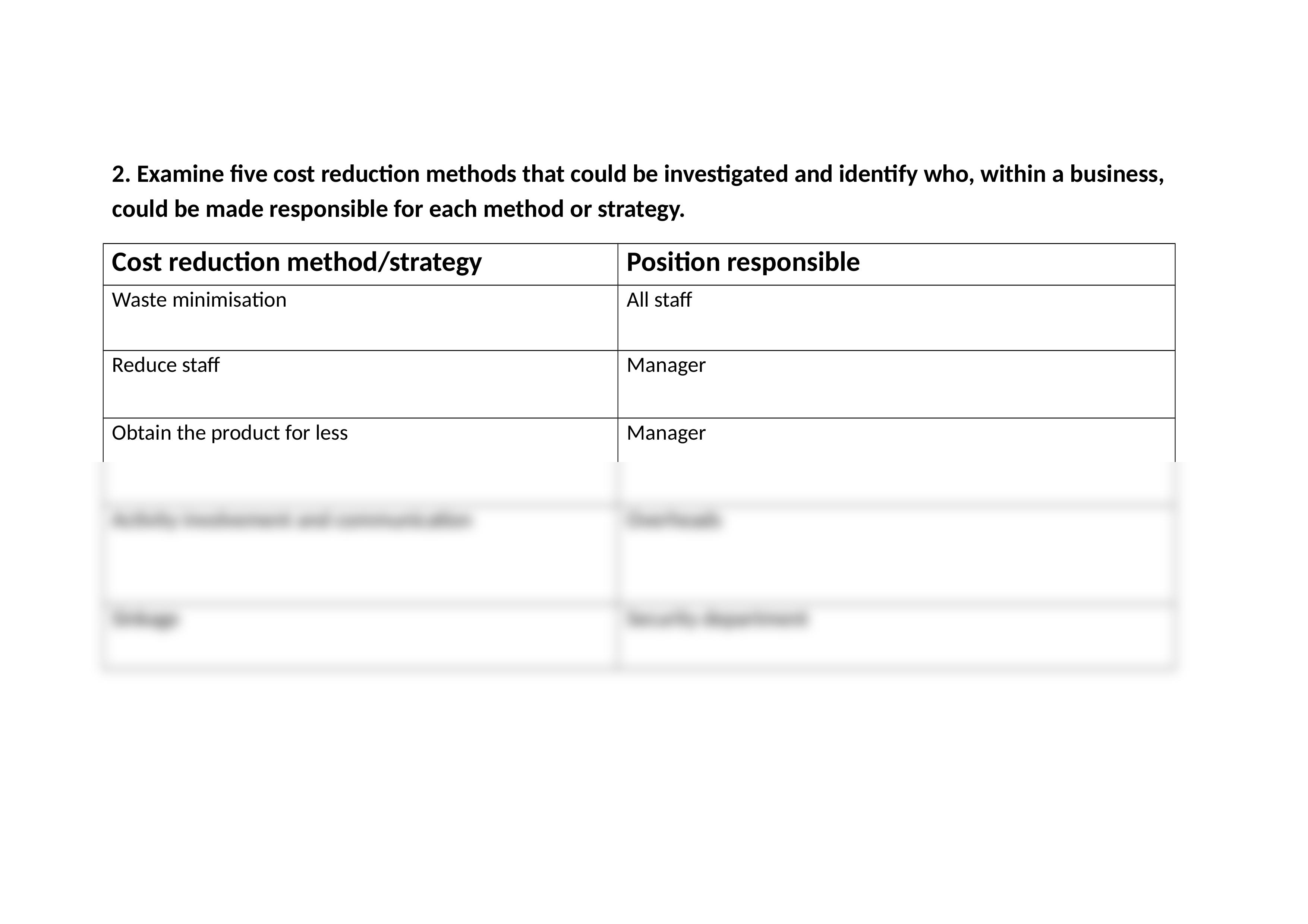 Prepare operational budgets(1)_didv8ayw4ve_page2