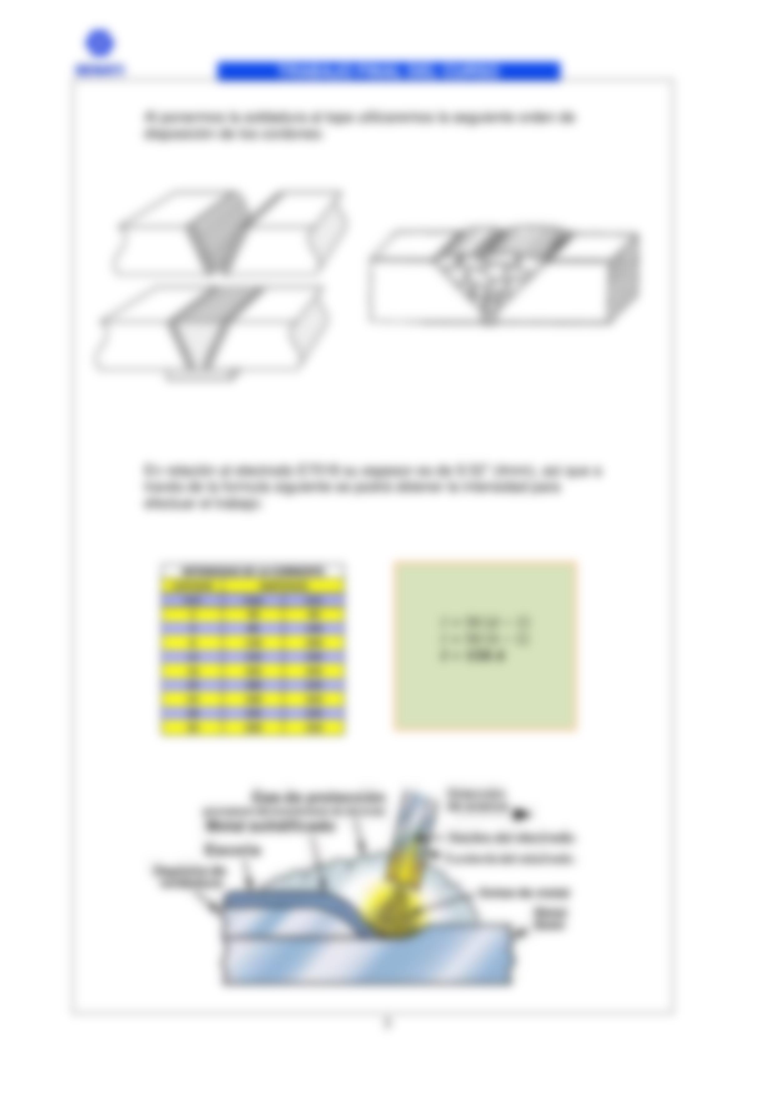 tr2-soldadura-de-mantenimiento_compress.pdf_die4lvf9qn0_page5