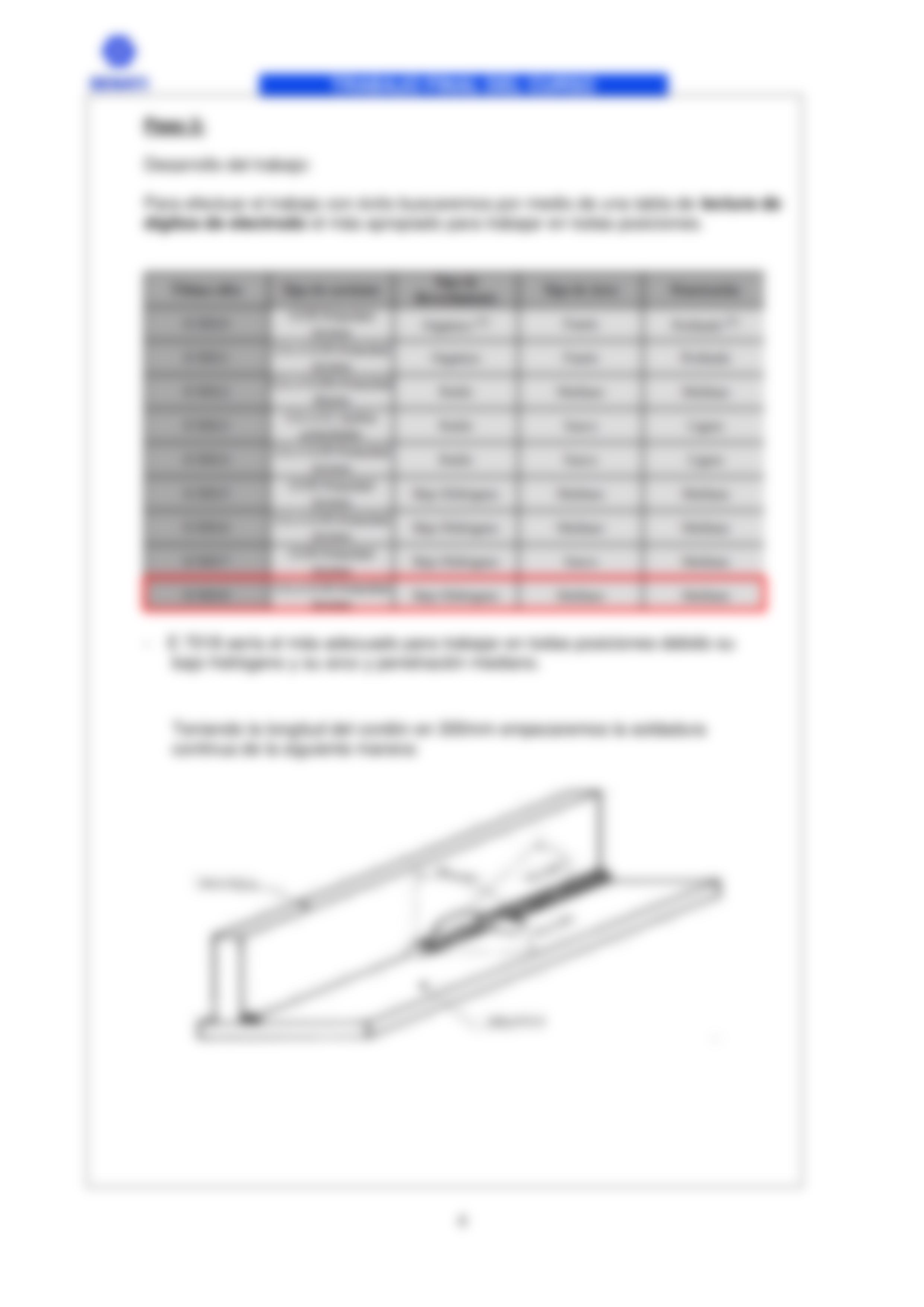 tr2-soldadura-de-mantenimiento_compress.pdf_die4lvf9qn0_page4