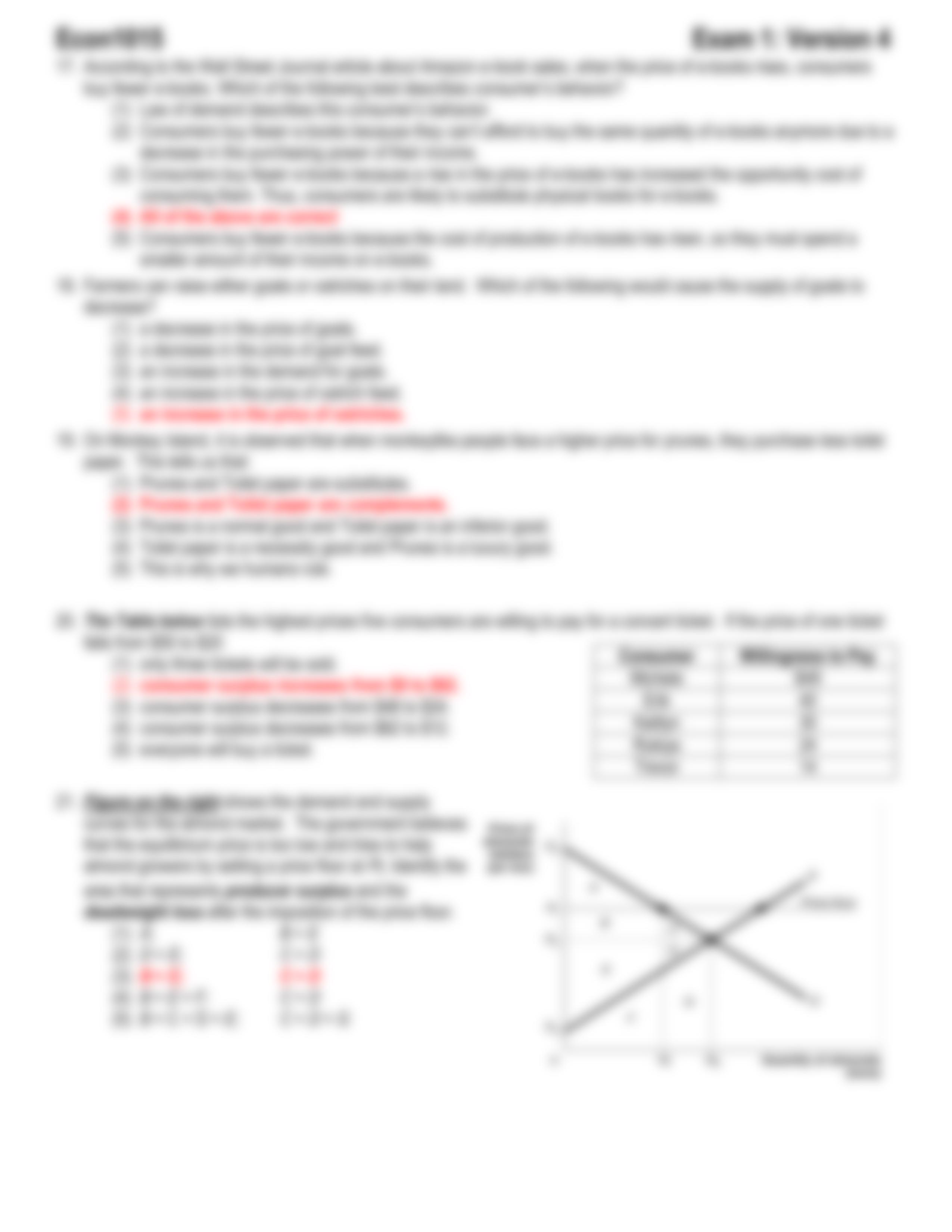 FS15_Econ1015_Exam 1_Version 4_Solution_difnoeomjv4_page5