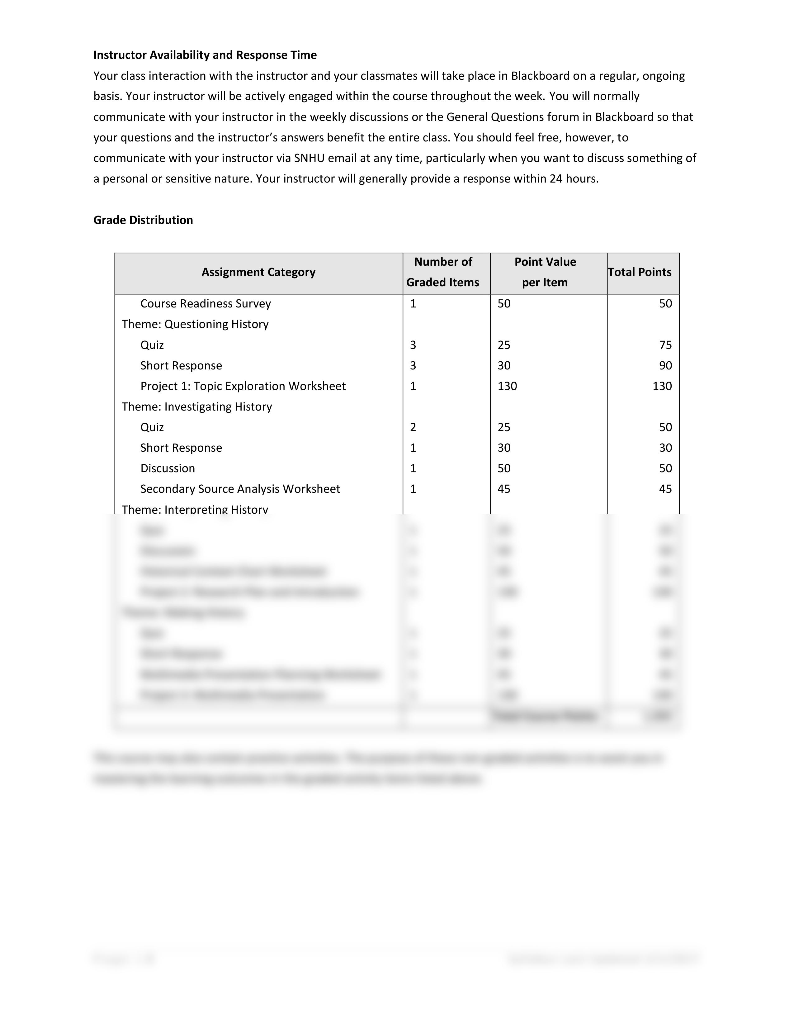 his100_syllabus_dijncl91ei9_page2