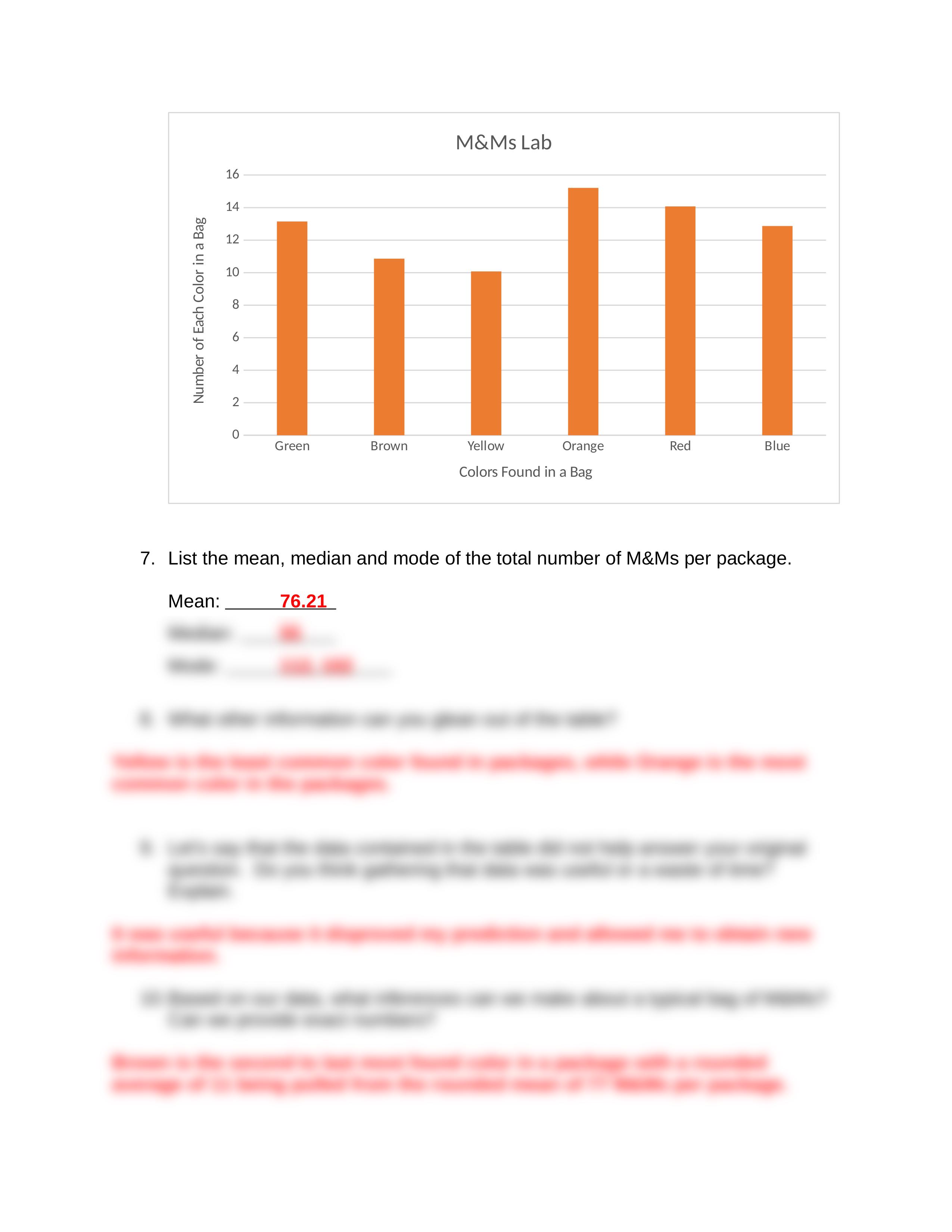 Scientific Method M&Ms Sp 2021.docx_dijsai8zms3_page2