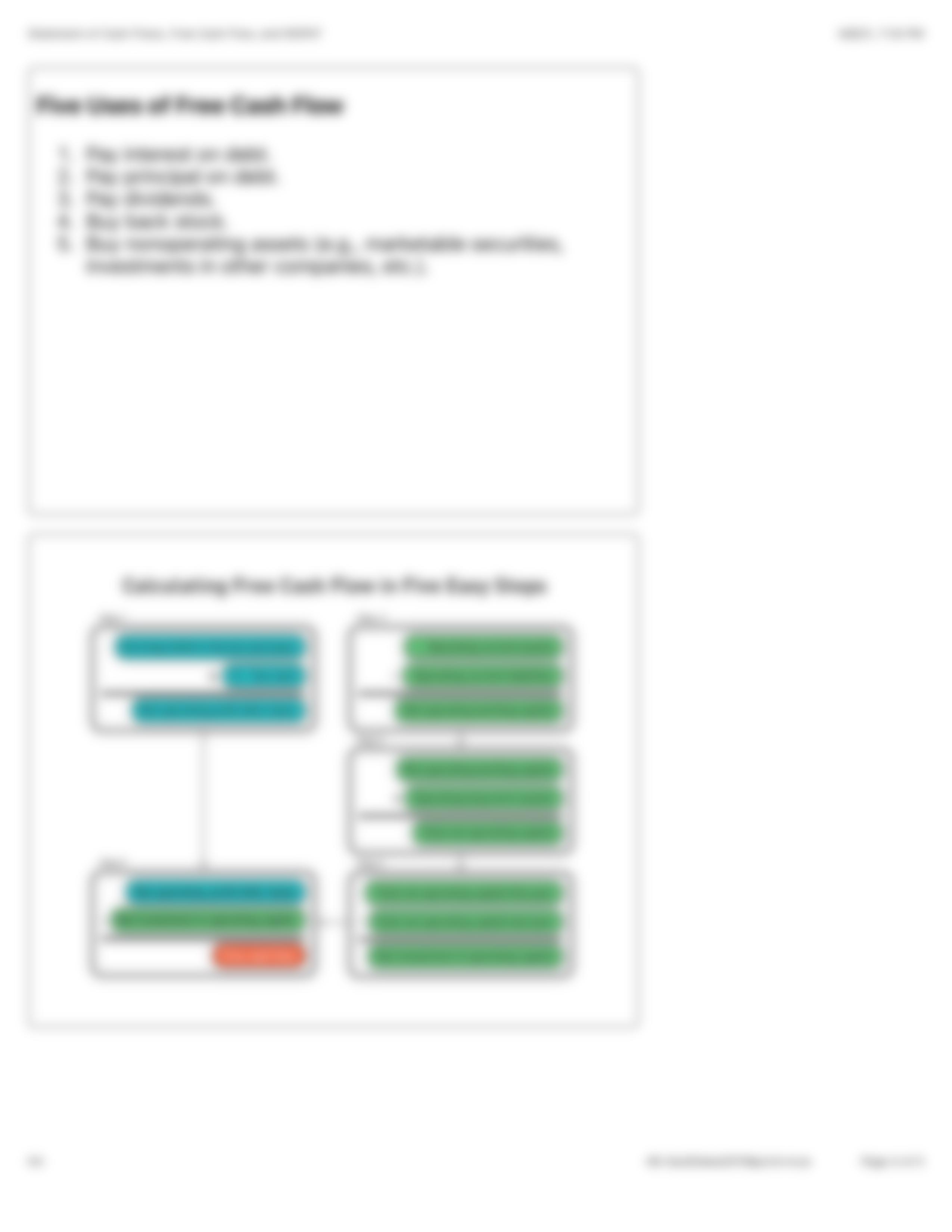 2.12 Statement of Cash Flows, Free Cash Flow, and NOPAT.pdf_dip3mcb484h_page4