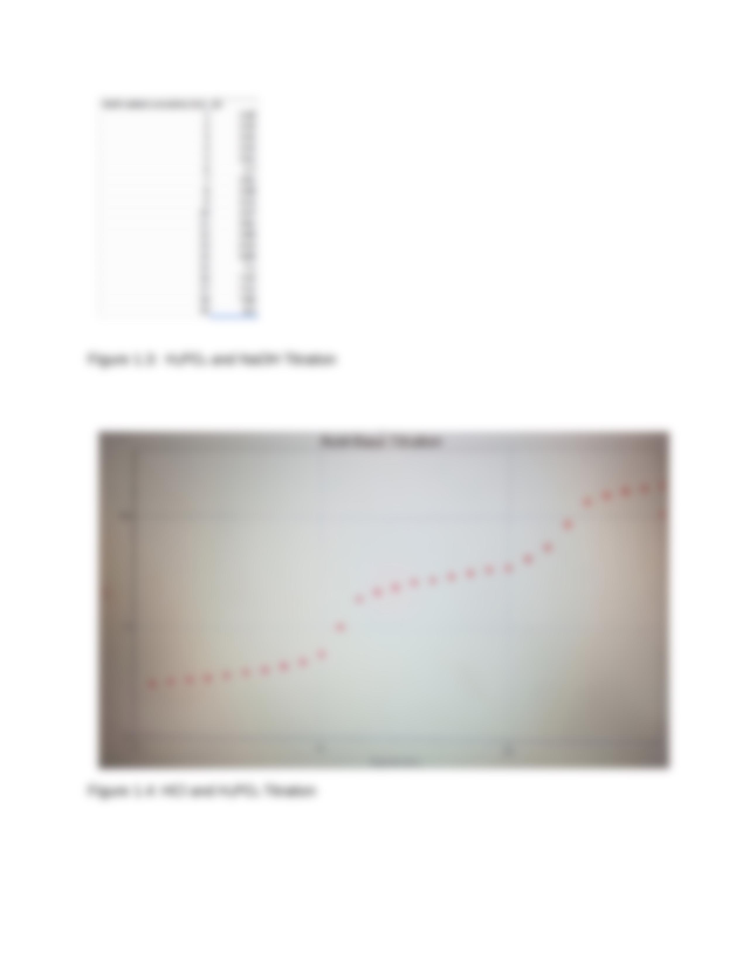 Titration of a Weak Acid Summary_dir1p1wkzdq_page5