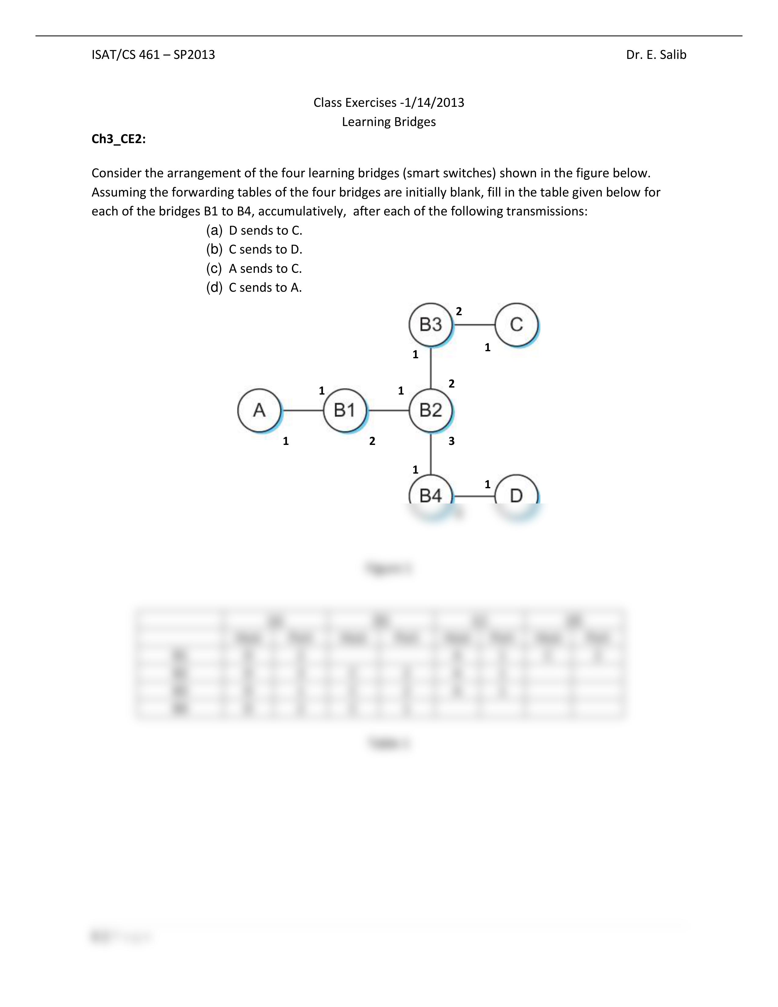 CE2_Ch3_Solution_diseoh3peg4_page1