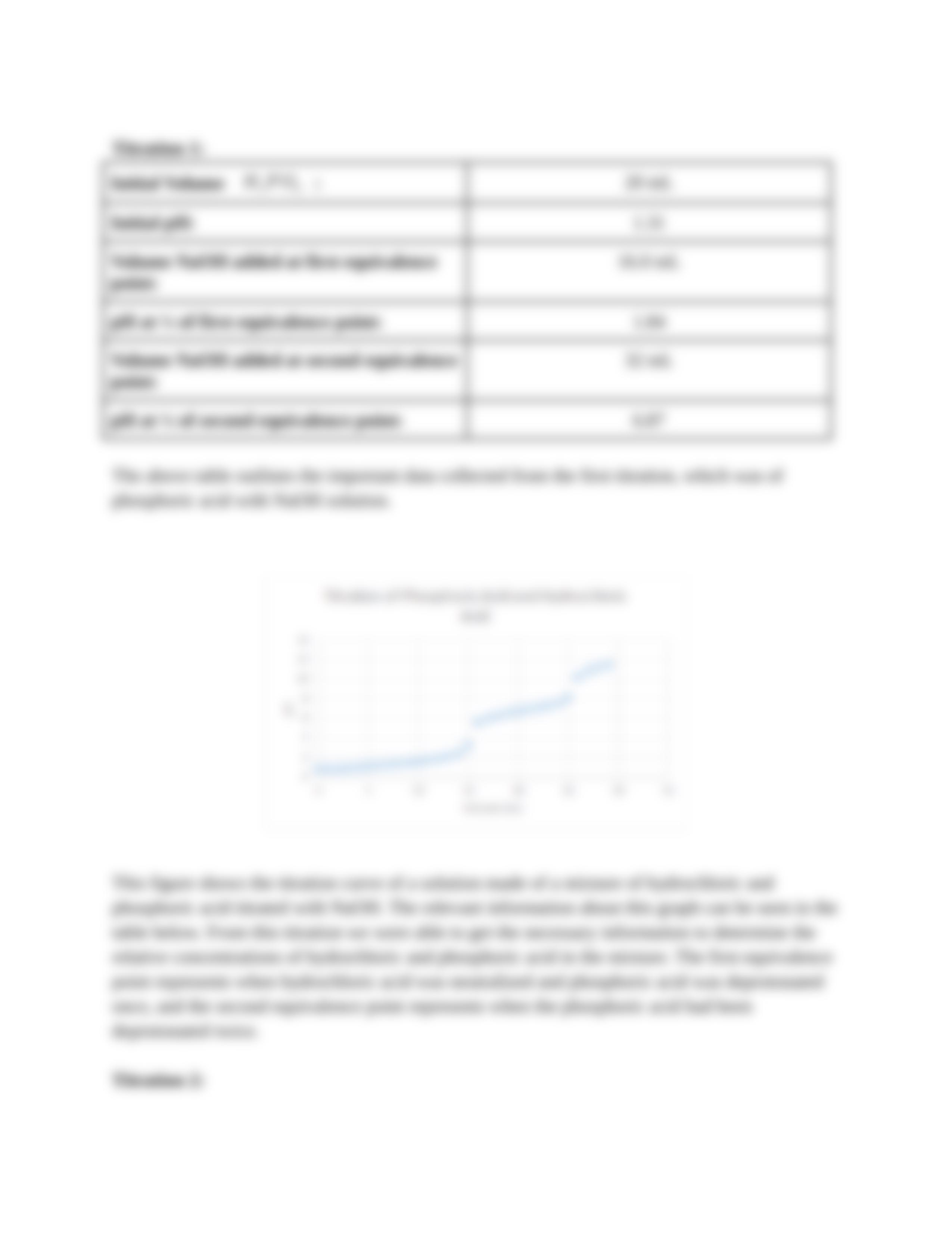 TWA Lab Summary_dit6so33qav_page3