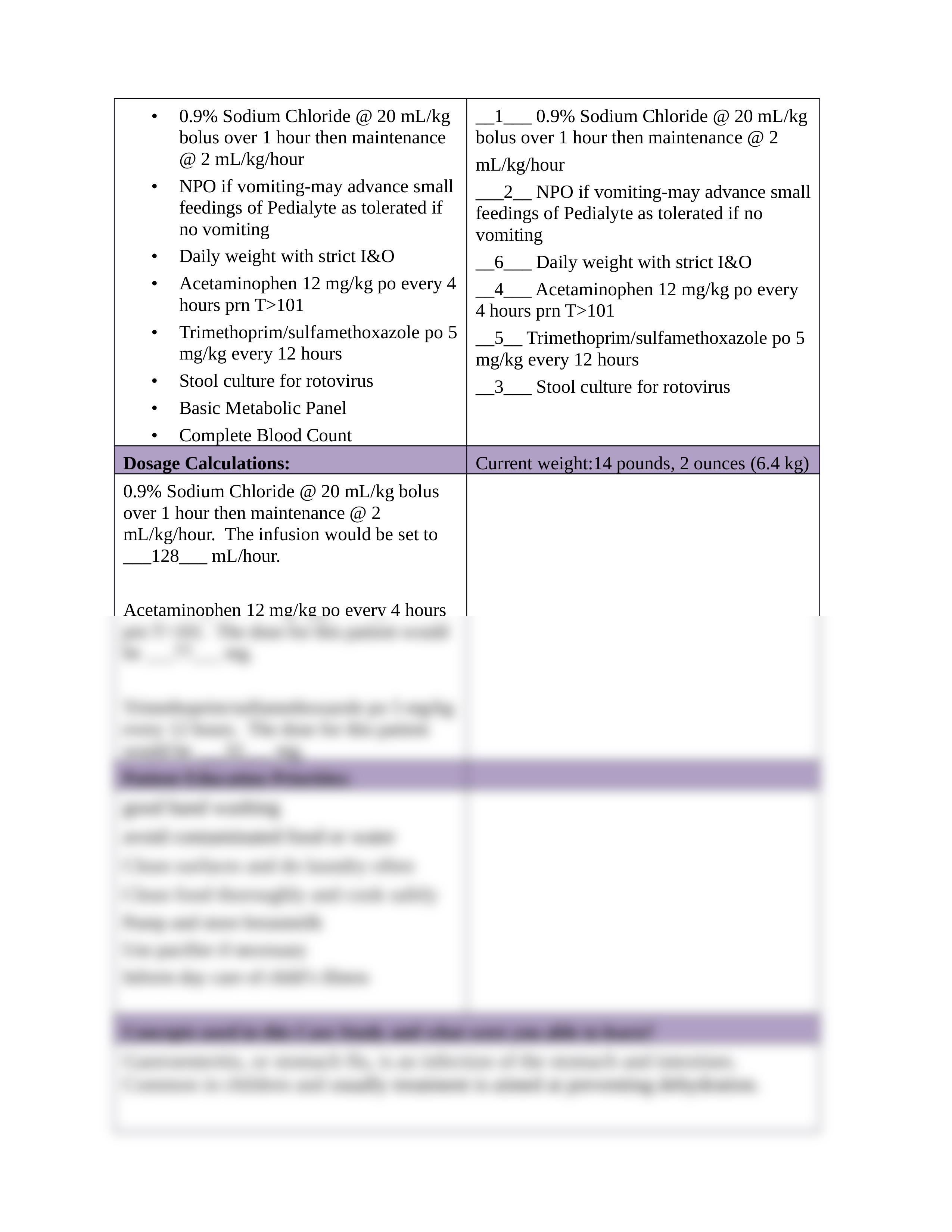 Pediatric Gastroenteritis  Case Study A.docx_diyv3q0s4k9_page2