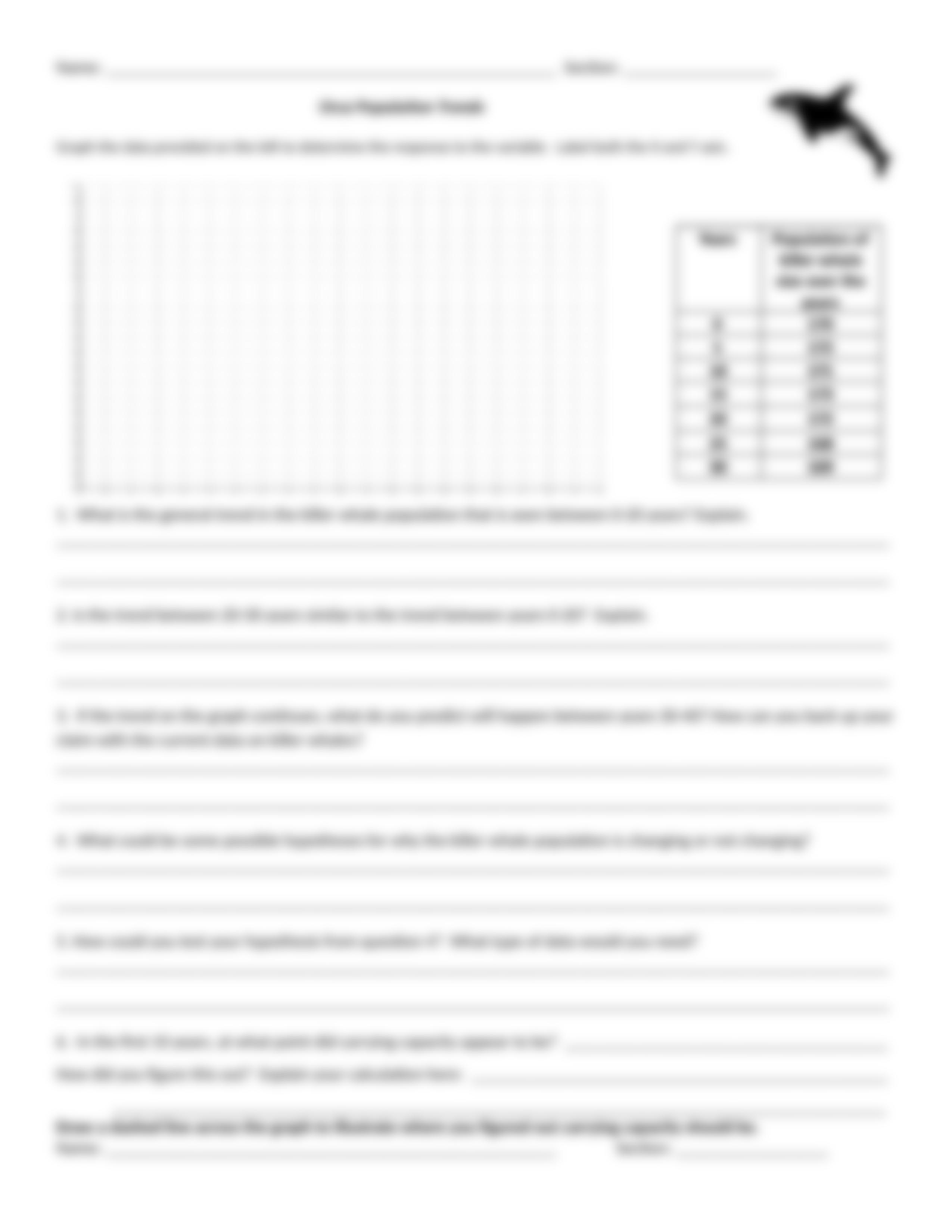 BIOL111_Lesson_5_-_Homeostasis_Population_Graphs_CC_diz78a027zg_page4