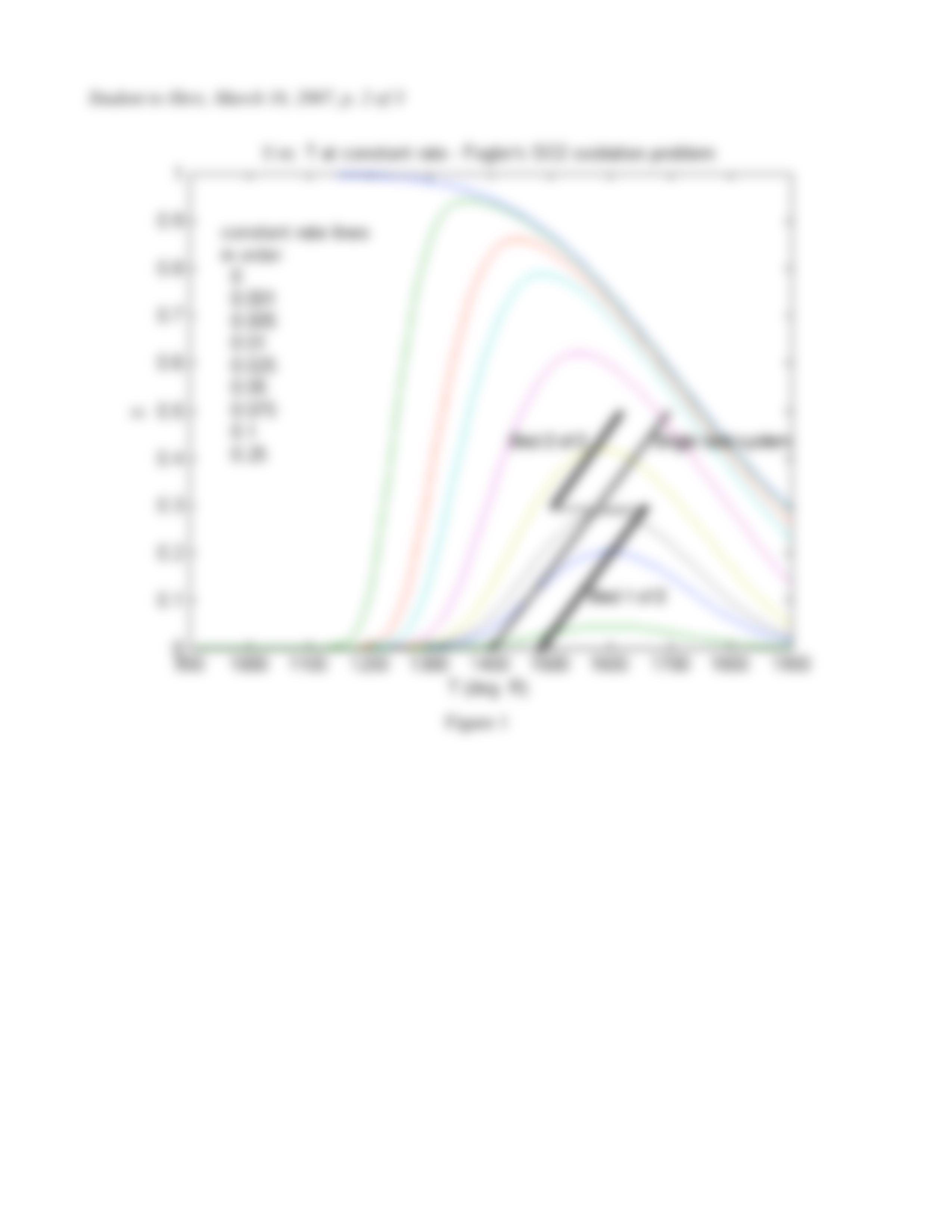 SO2 oxidation reactor design(1)_dj09yoi13gk_page3