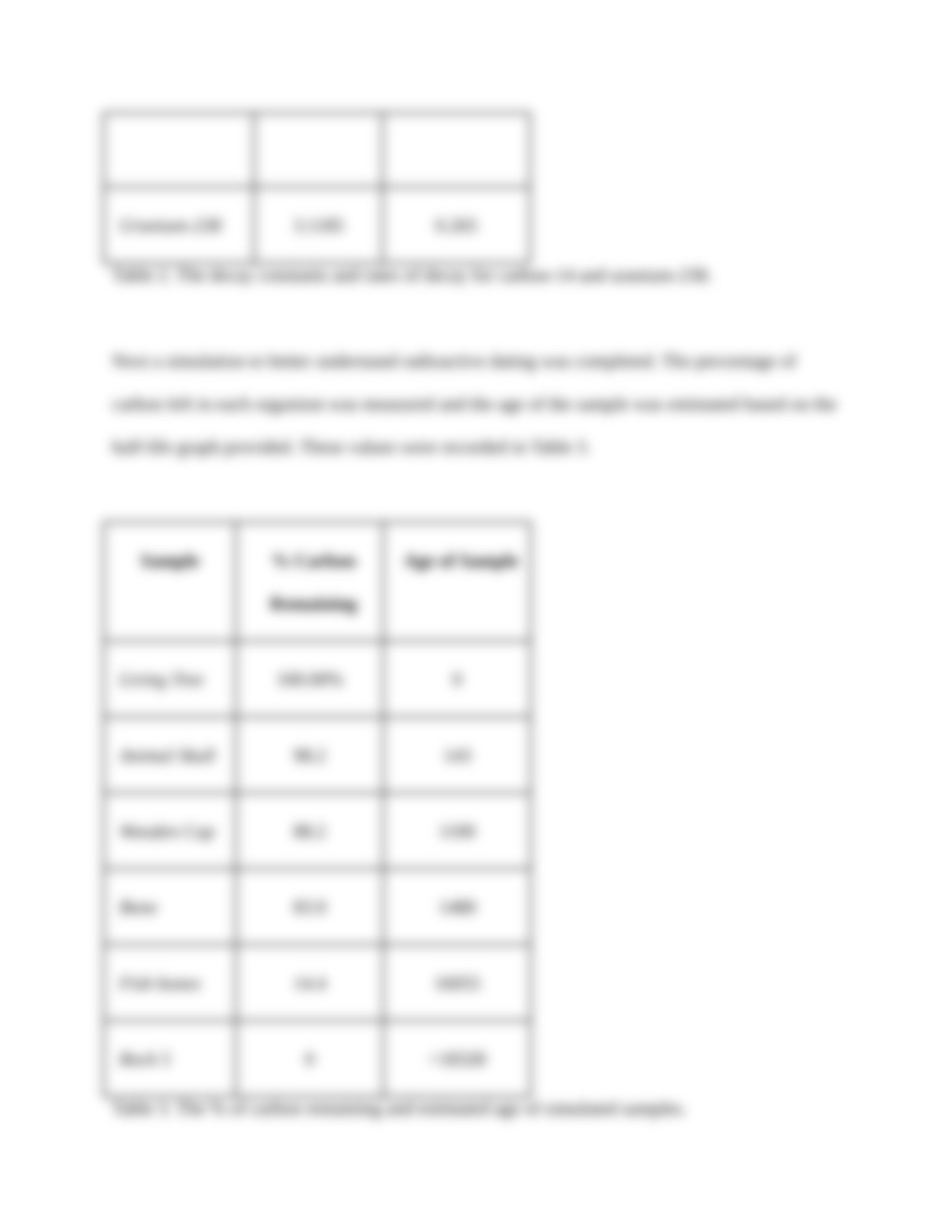 Luttrull_ChemIILab8.docx_dj0pta3x0fz_page4