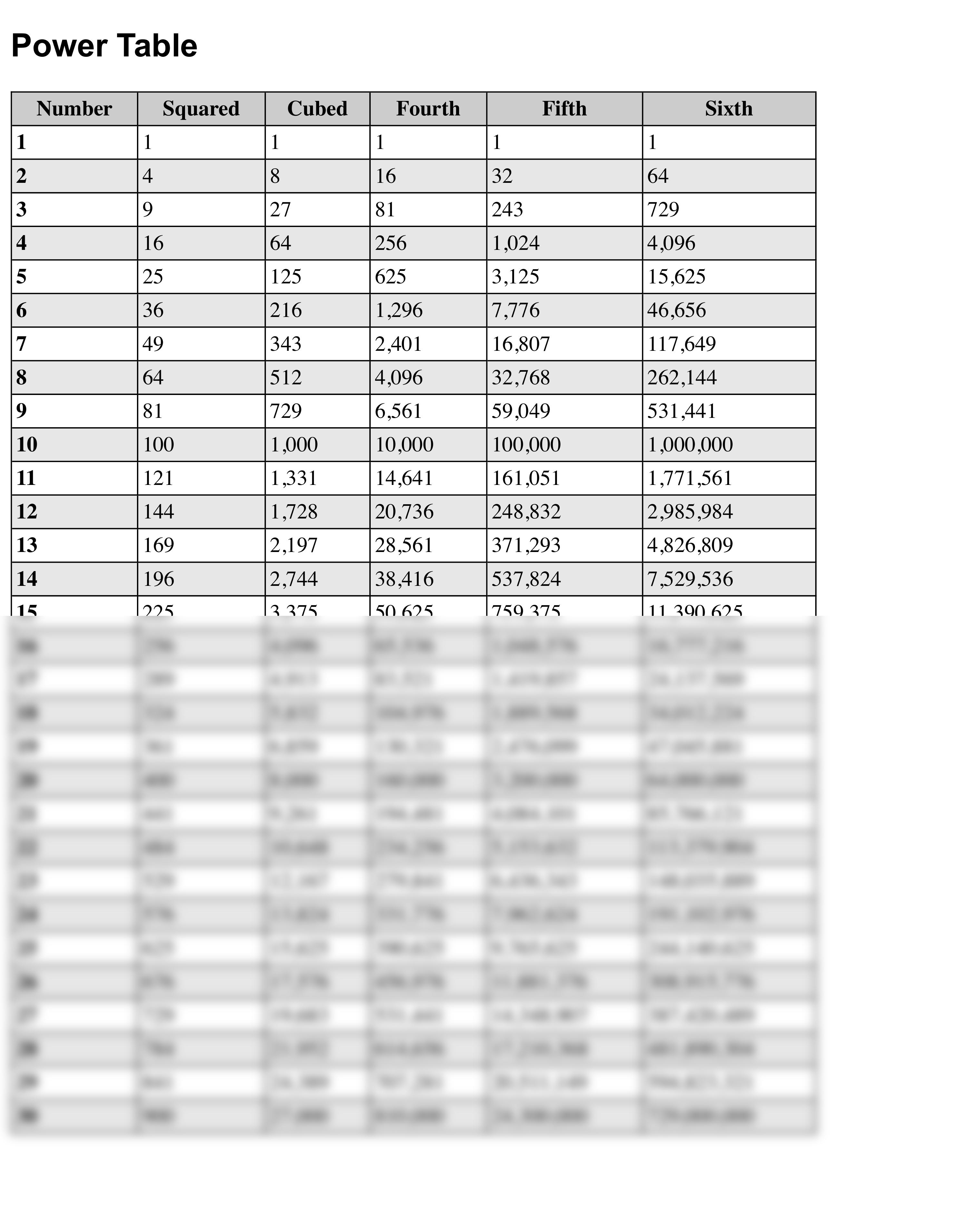 Power Table_dj8fuud6vel_page1