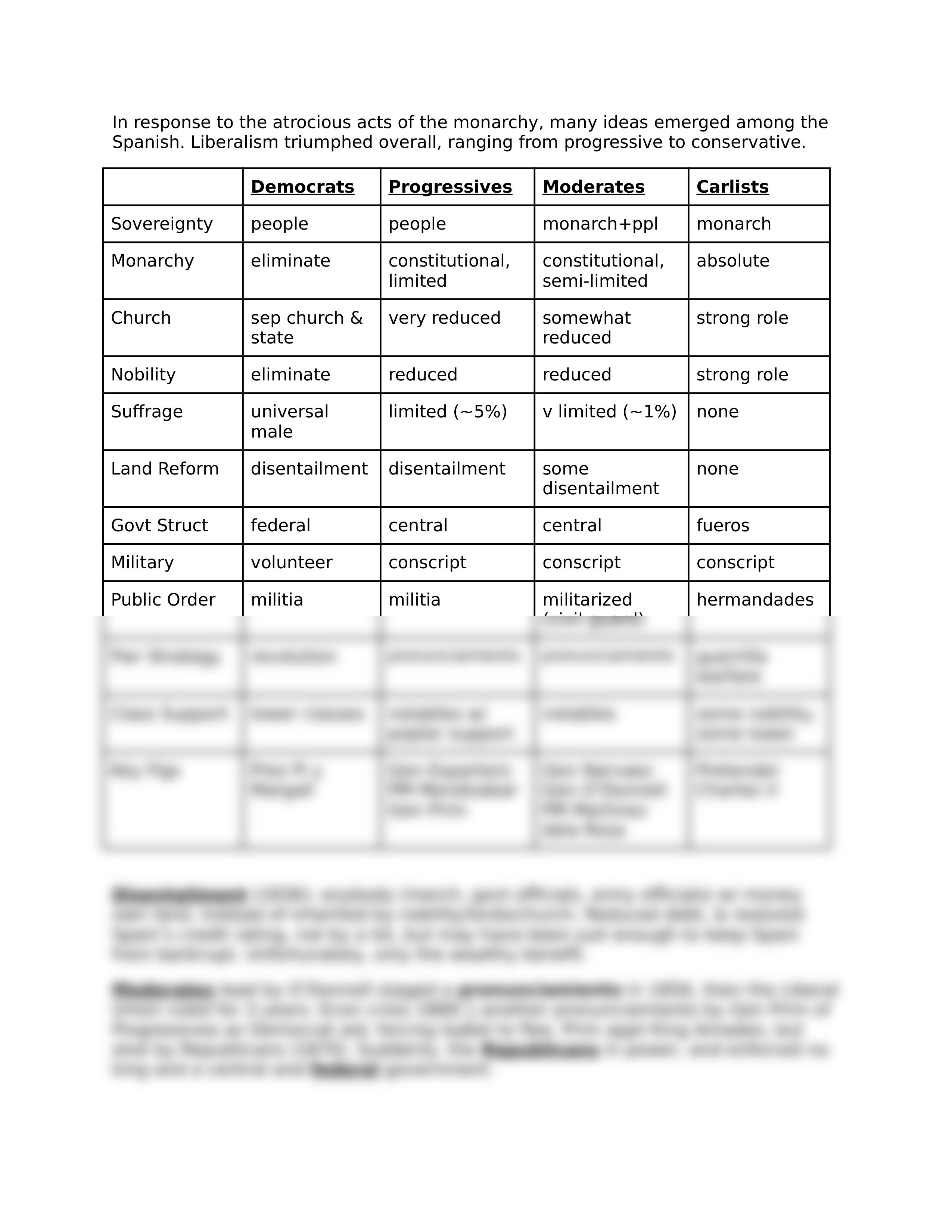 StudyGuide.docx_djdnb10oysh_page2