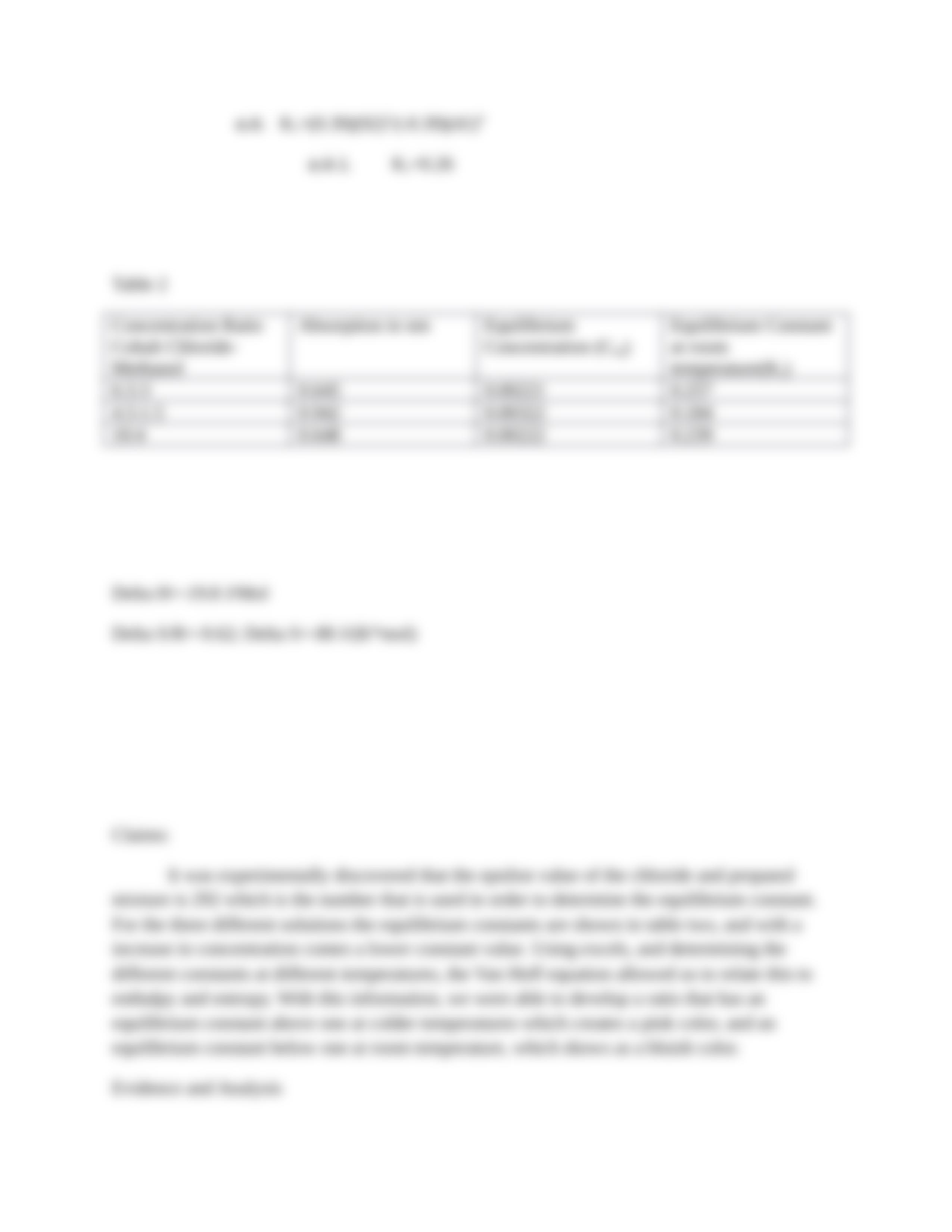 Exploring Temperature Dependent Reactions in Order to Develop a Thermochromic Thermometer_djekyru4kuy_page4