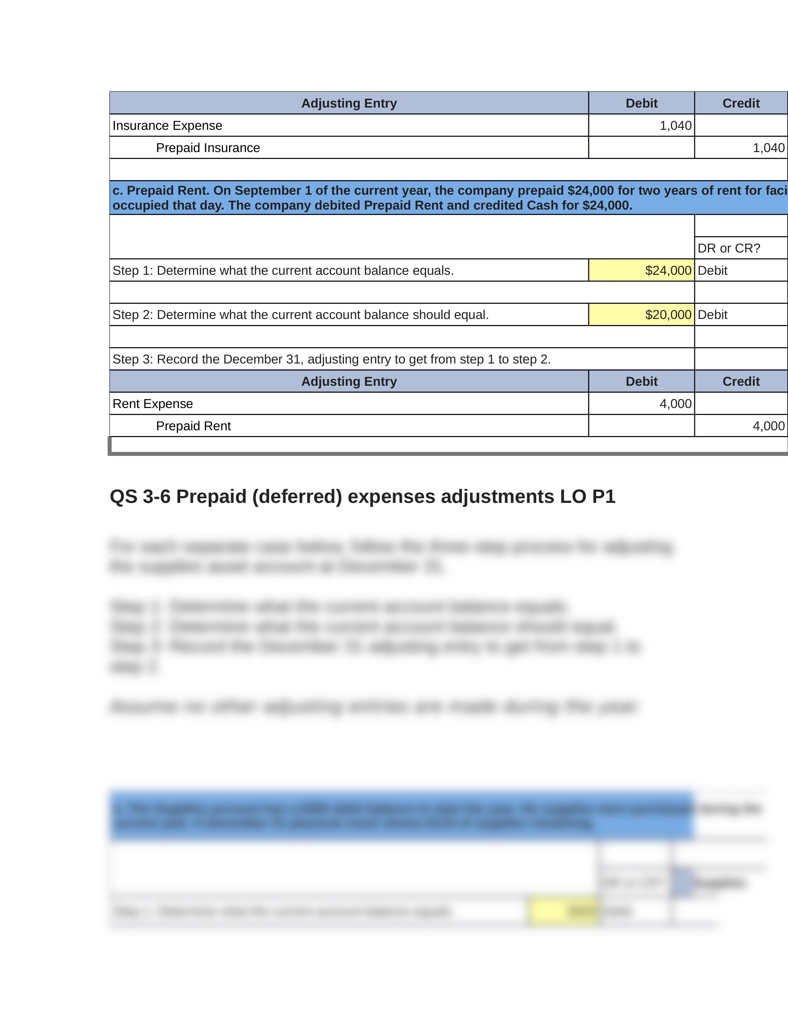 ACC212_CHAPTER-_3.docx_djiedo28qtd_page2