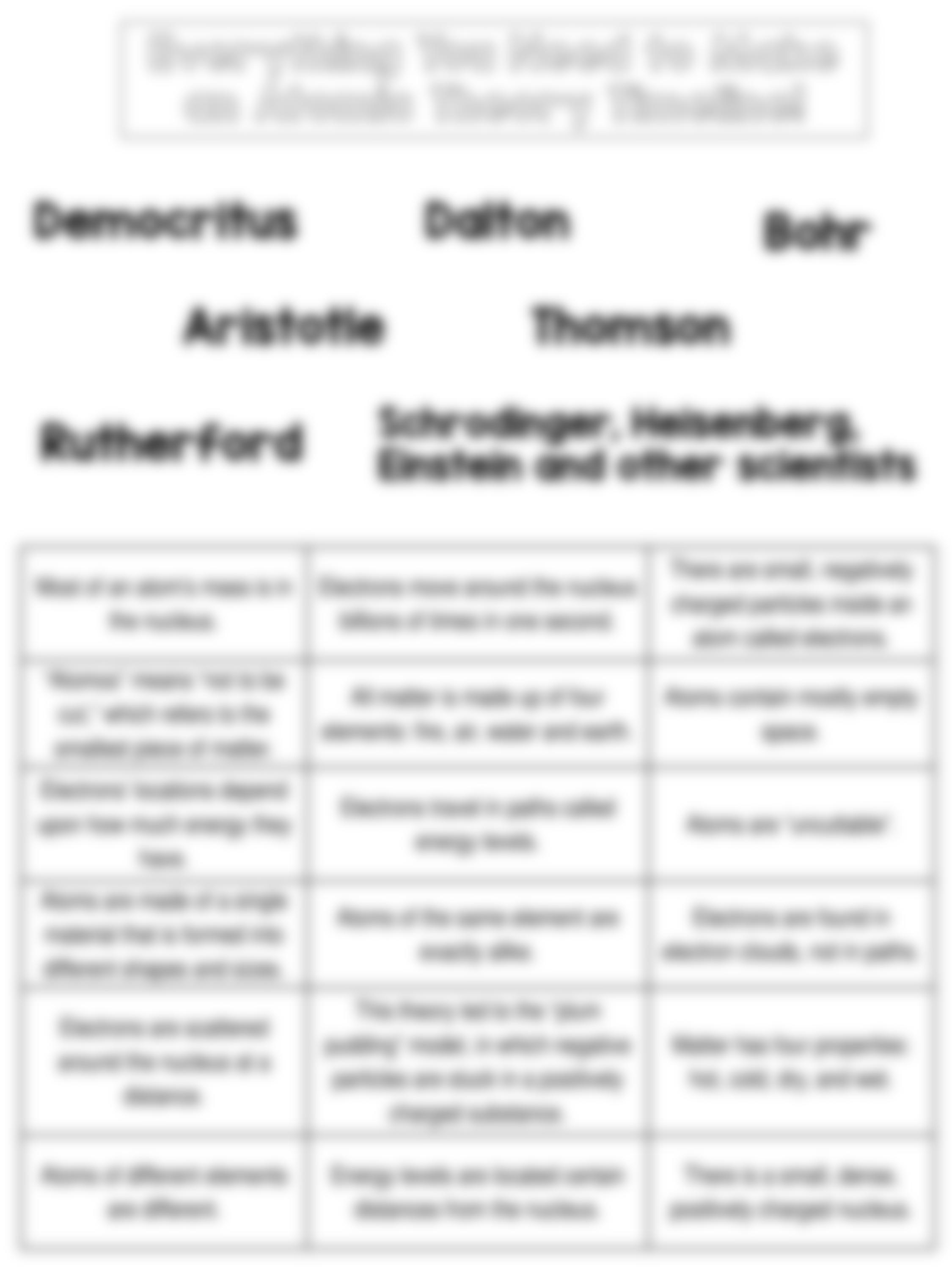 AtomicTheoryTimelineProjectAVisualHistoryoftheAtom.pdf_djkhabsrti9_page4