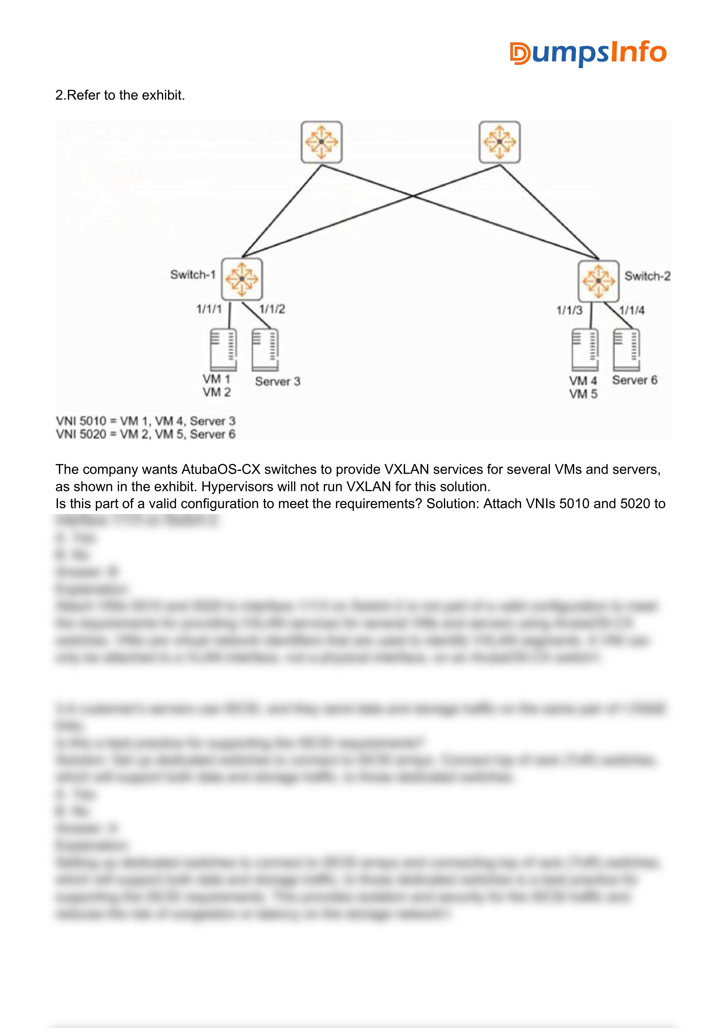 Aruba Data Center Network Specialist Exam HPE2-W09 Updated Questions.pdf_djl2vih6f57_page2