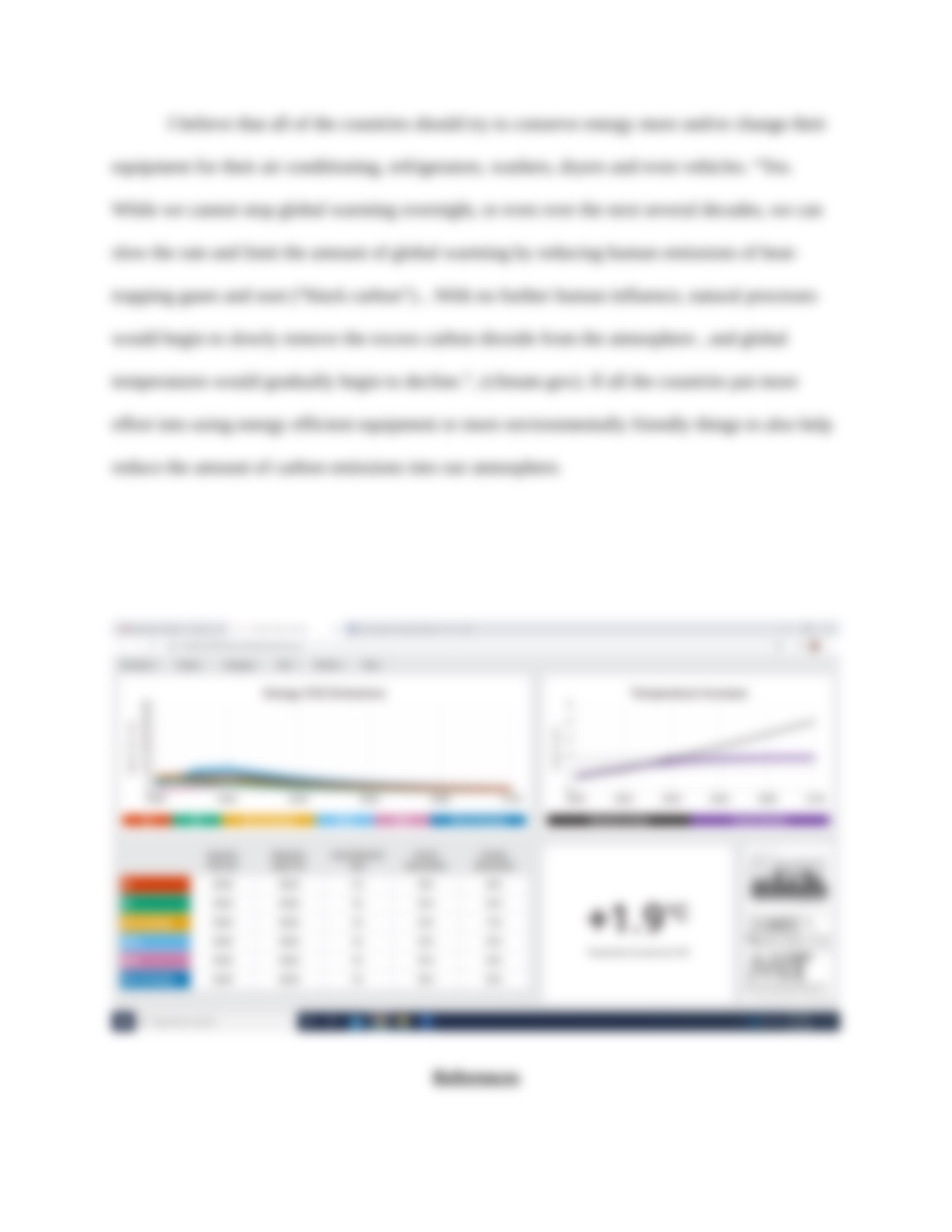 Module 6 Activity 11 Can we stop global warming simulation.docx_djm0lym09xi_page3