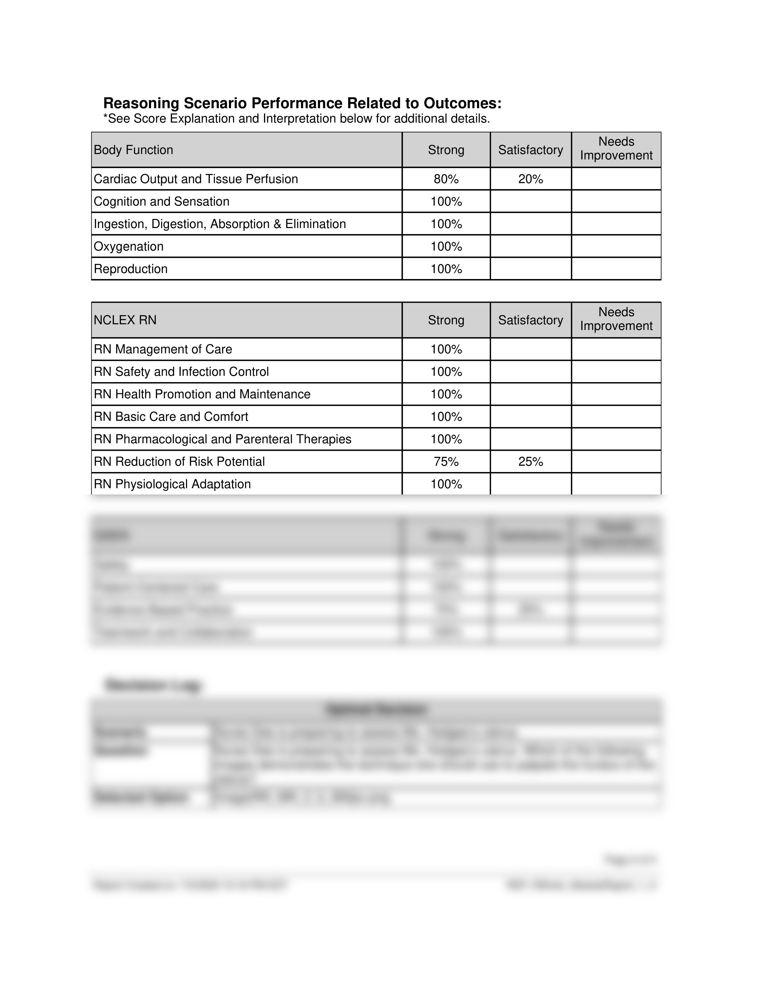 Postpartum Hemorrhage ati_djn69r5mxmj_page2