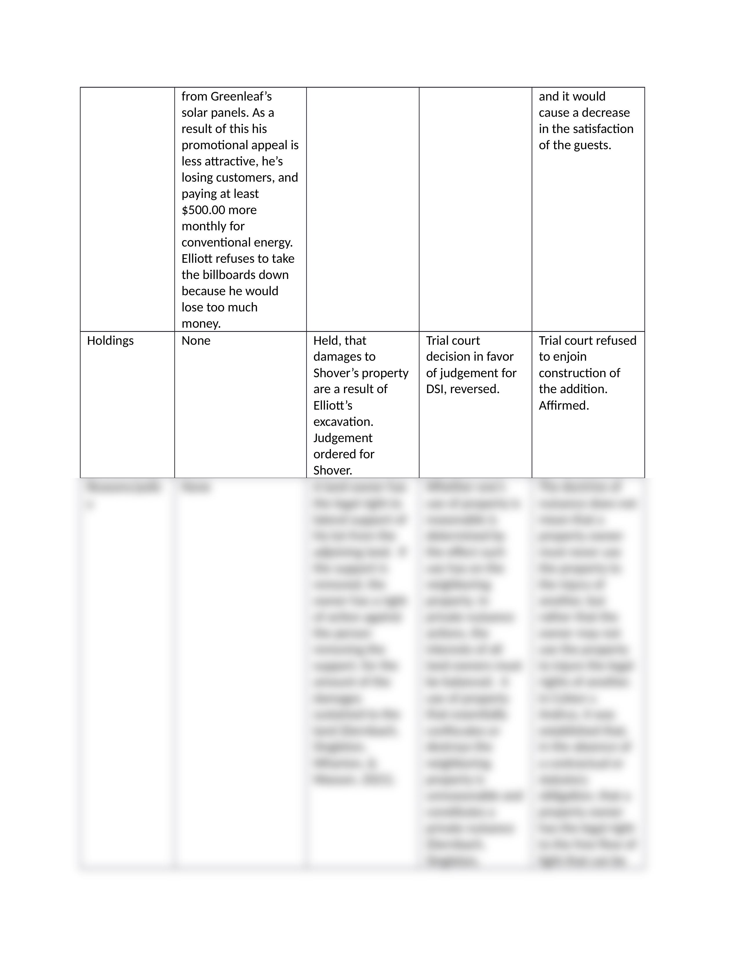 Week 5 Tutorial questions, Nichols.docx_djpcd2z96of_page2