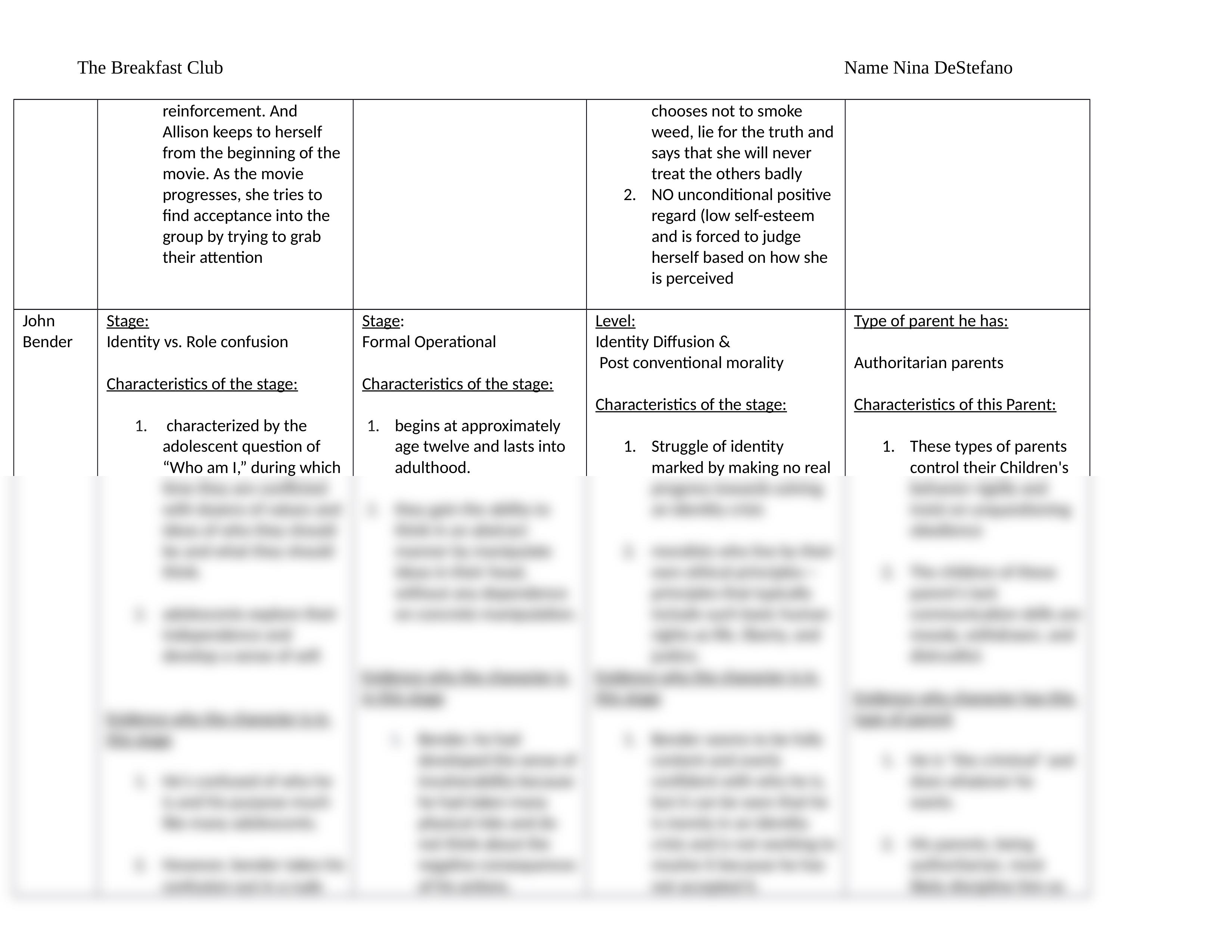 breakfast club stage of development.docx_djqlwc5415j_page2